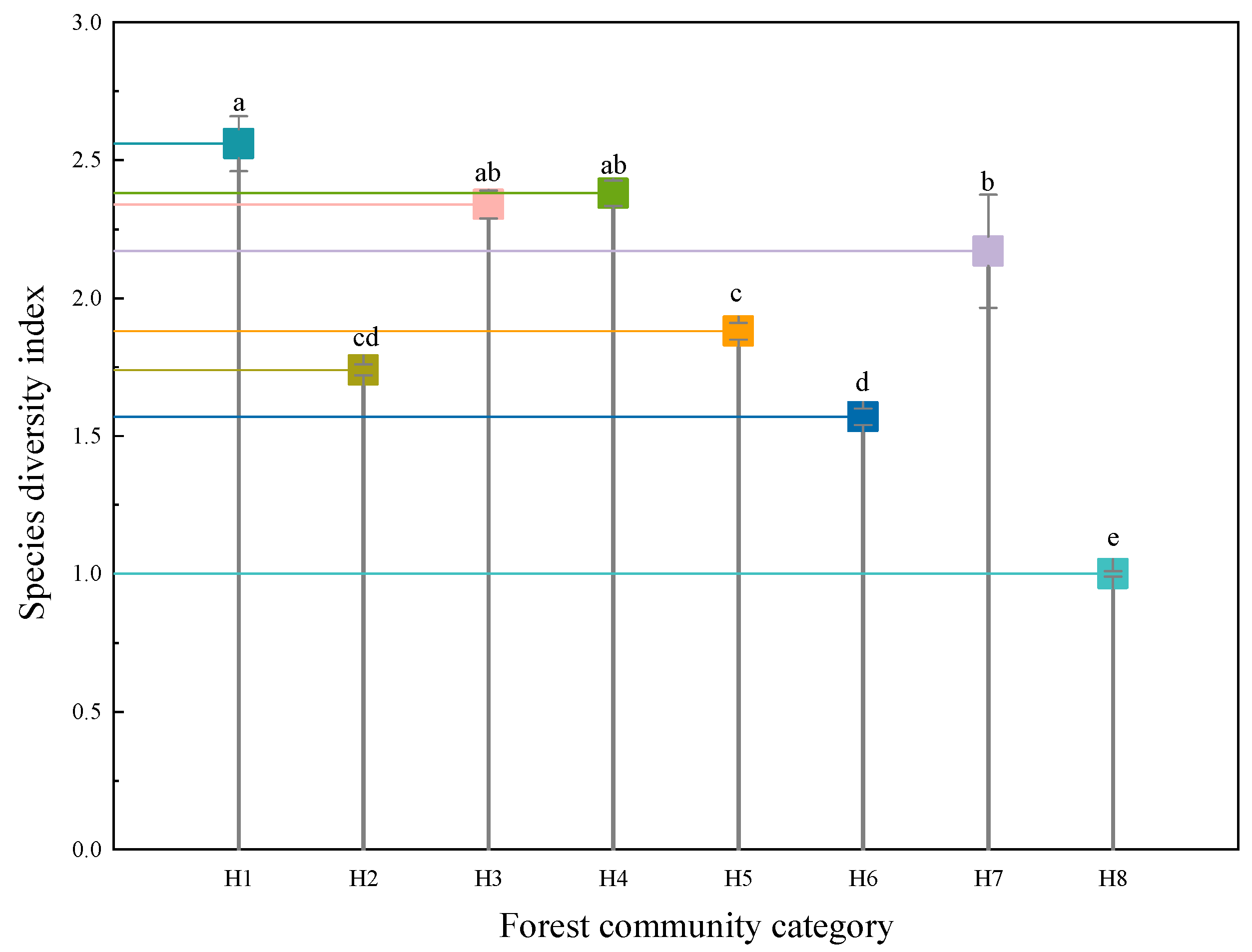 Plants 12 02376 g002