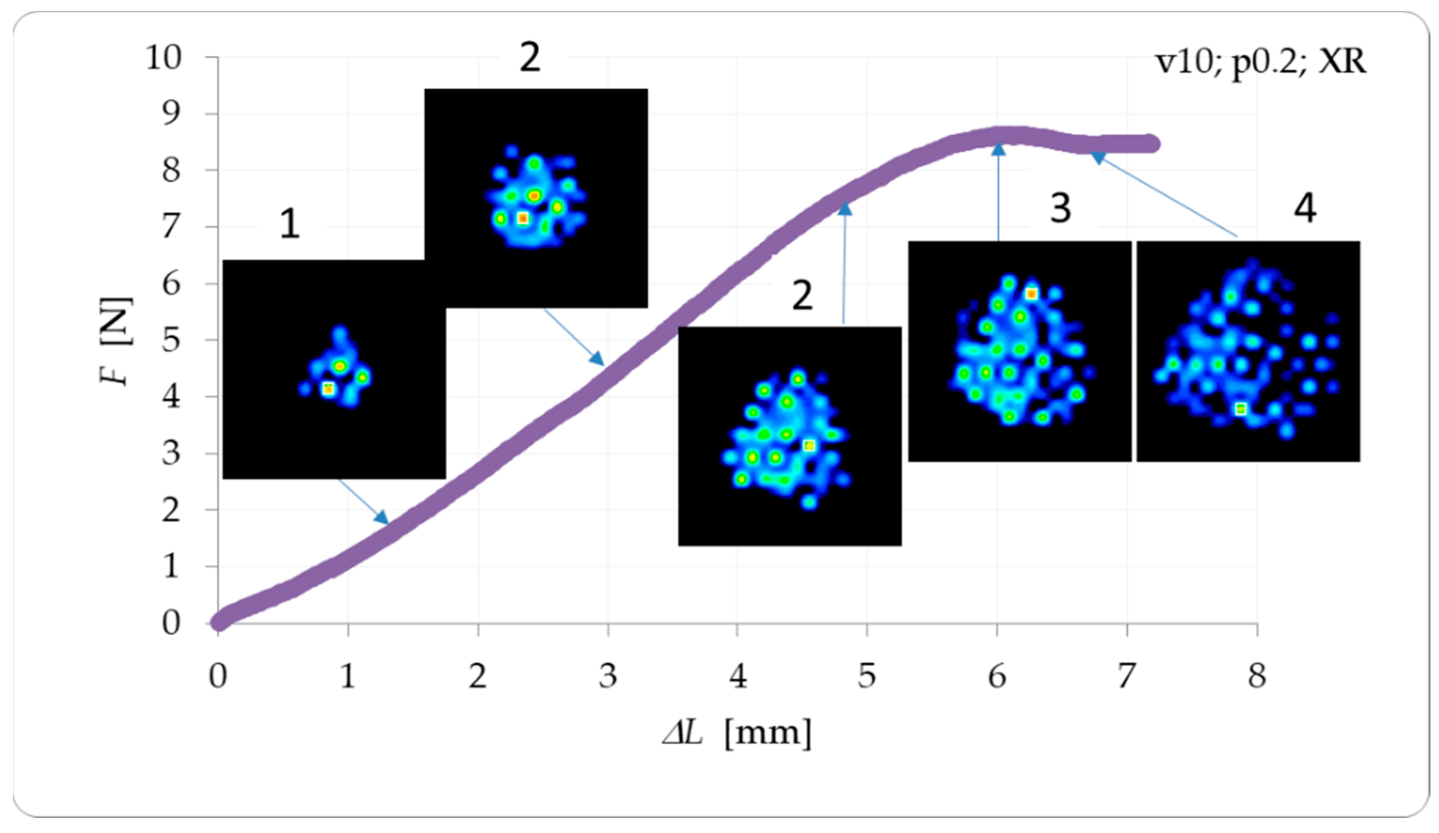 Plants 12 02390 g006