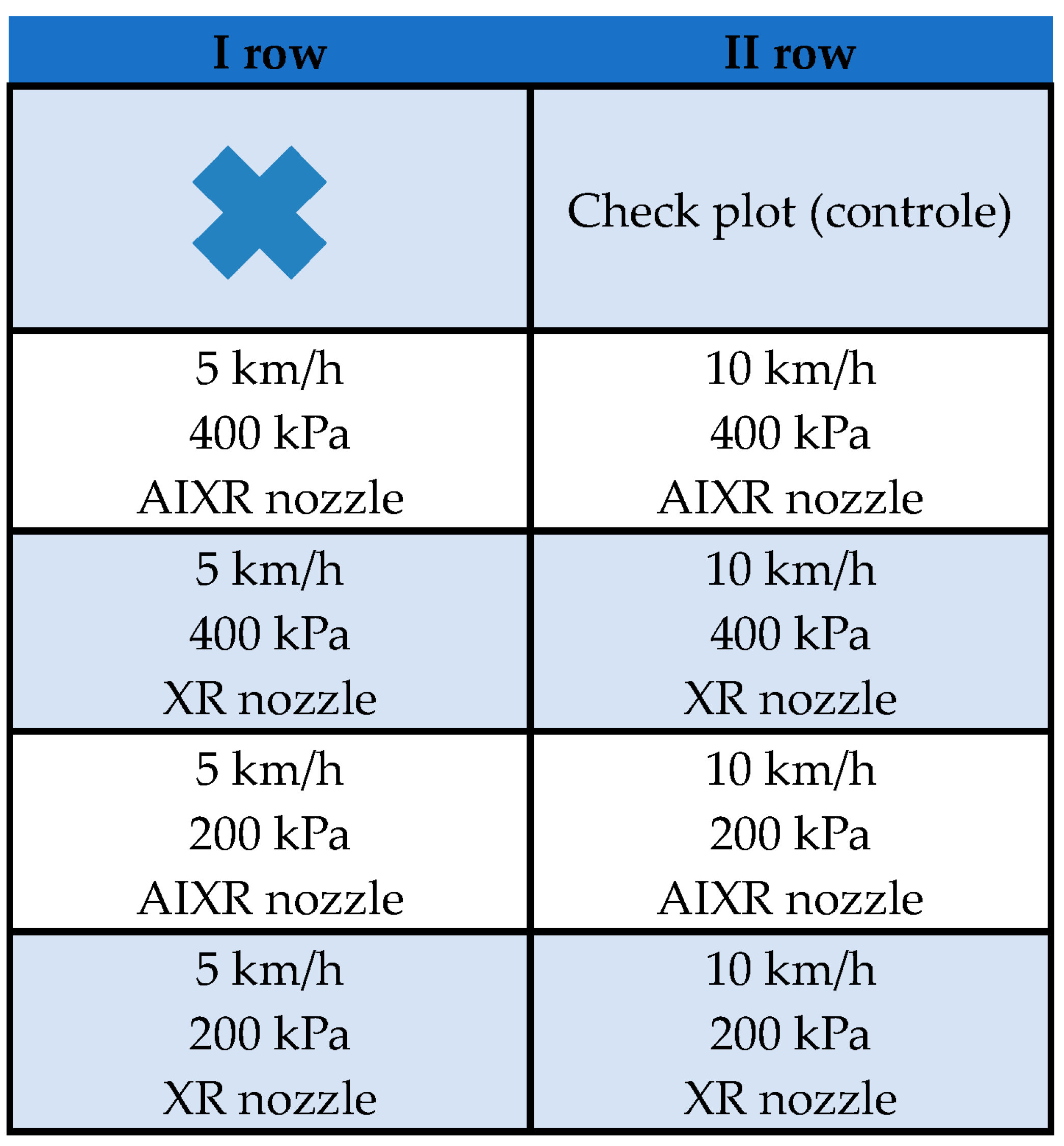 Plants 12 02390 g010