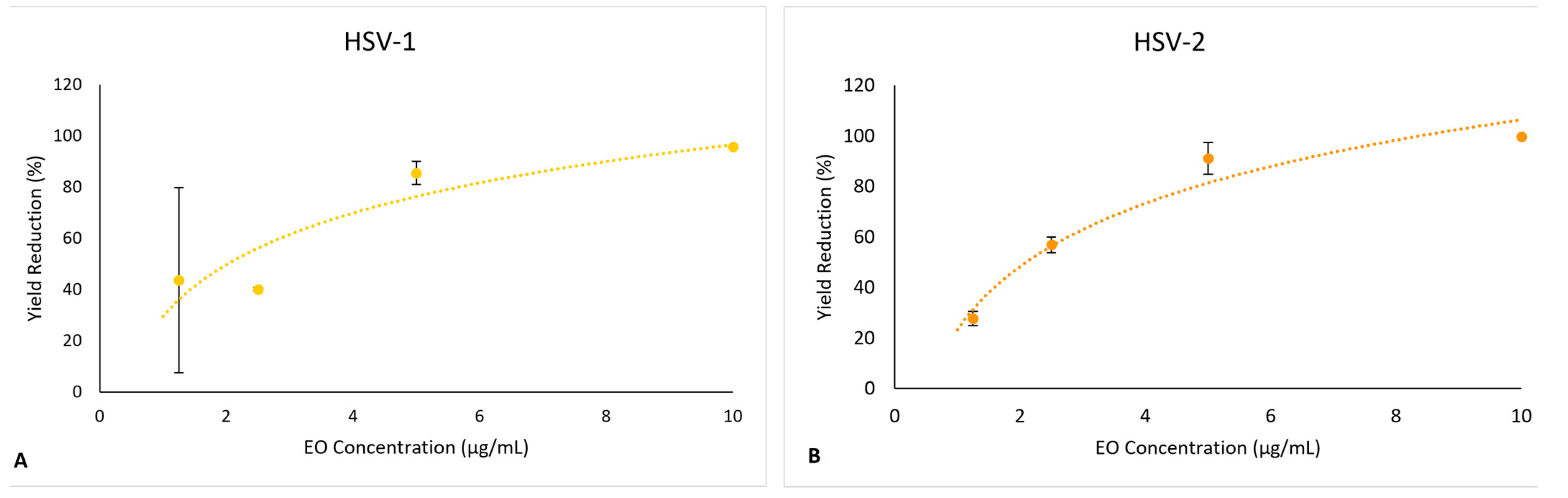 Plants 12 02391 g008