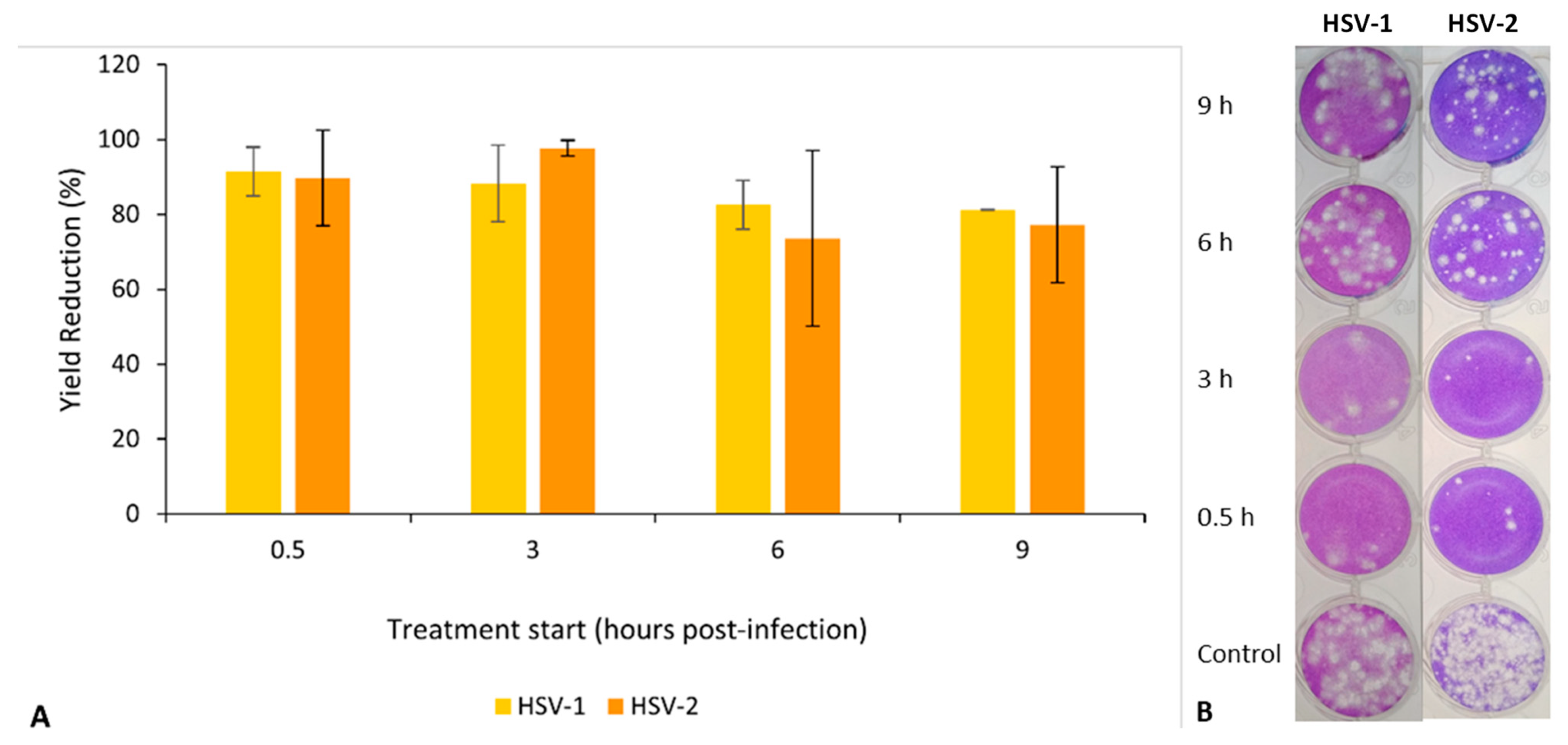 Plants 12 02391 g009