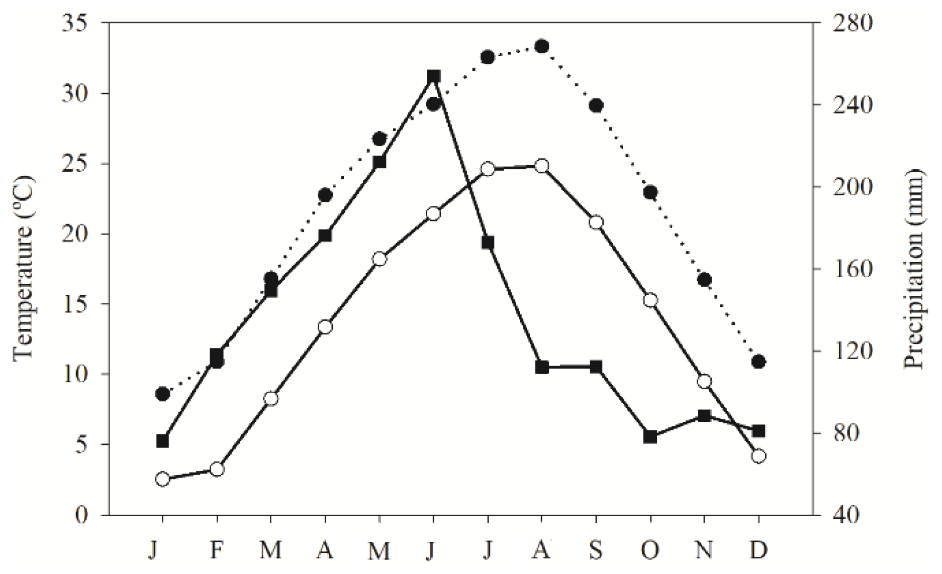 Plants 12 02403 g004