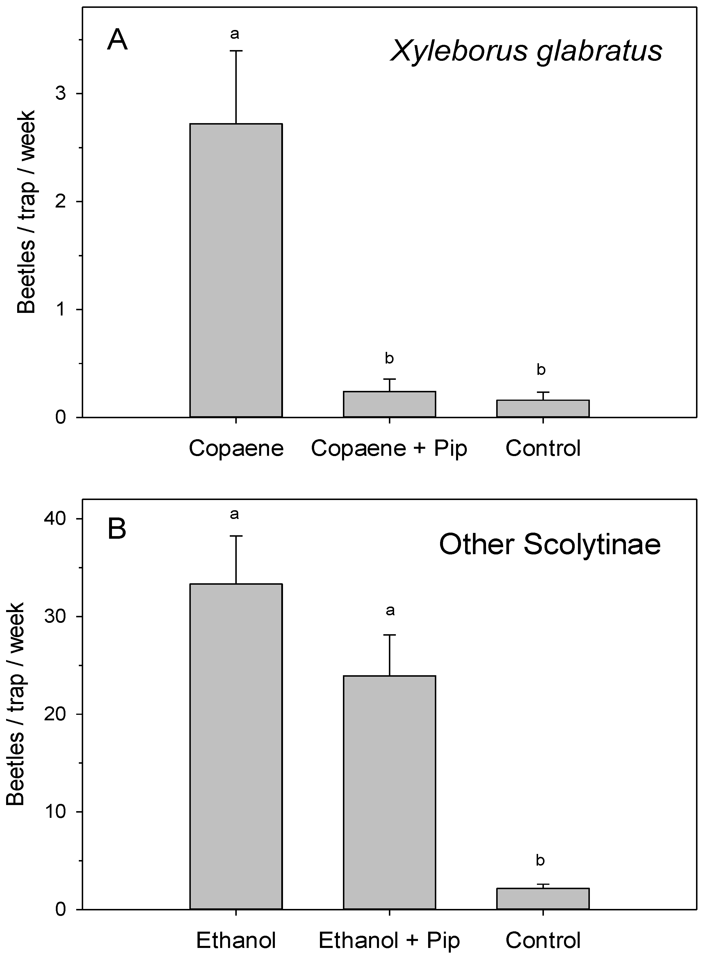 Plants 12 02406 g002