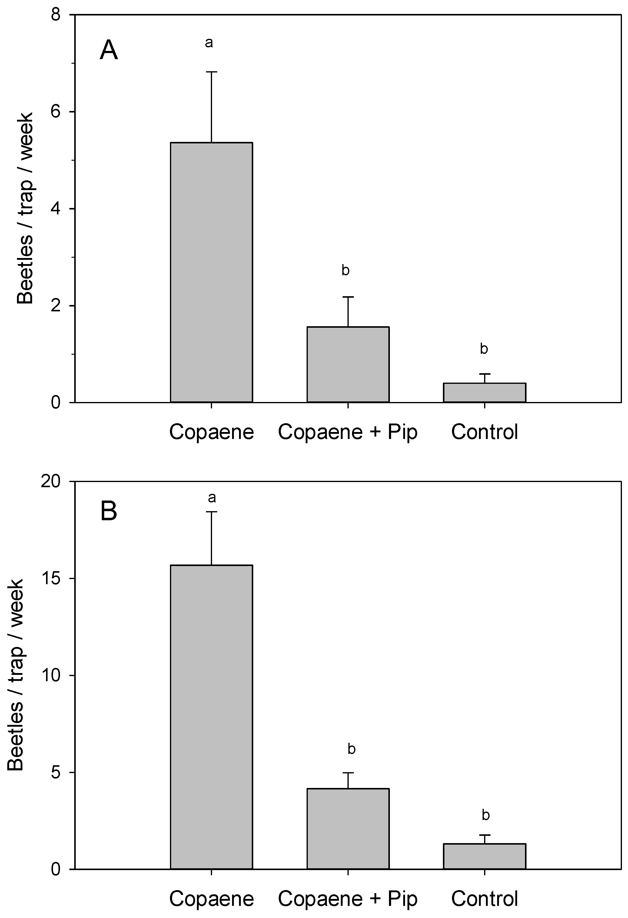 Plants 12 02406 g003