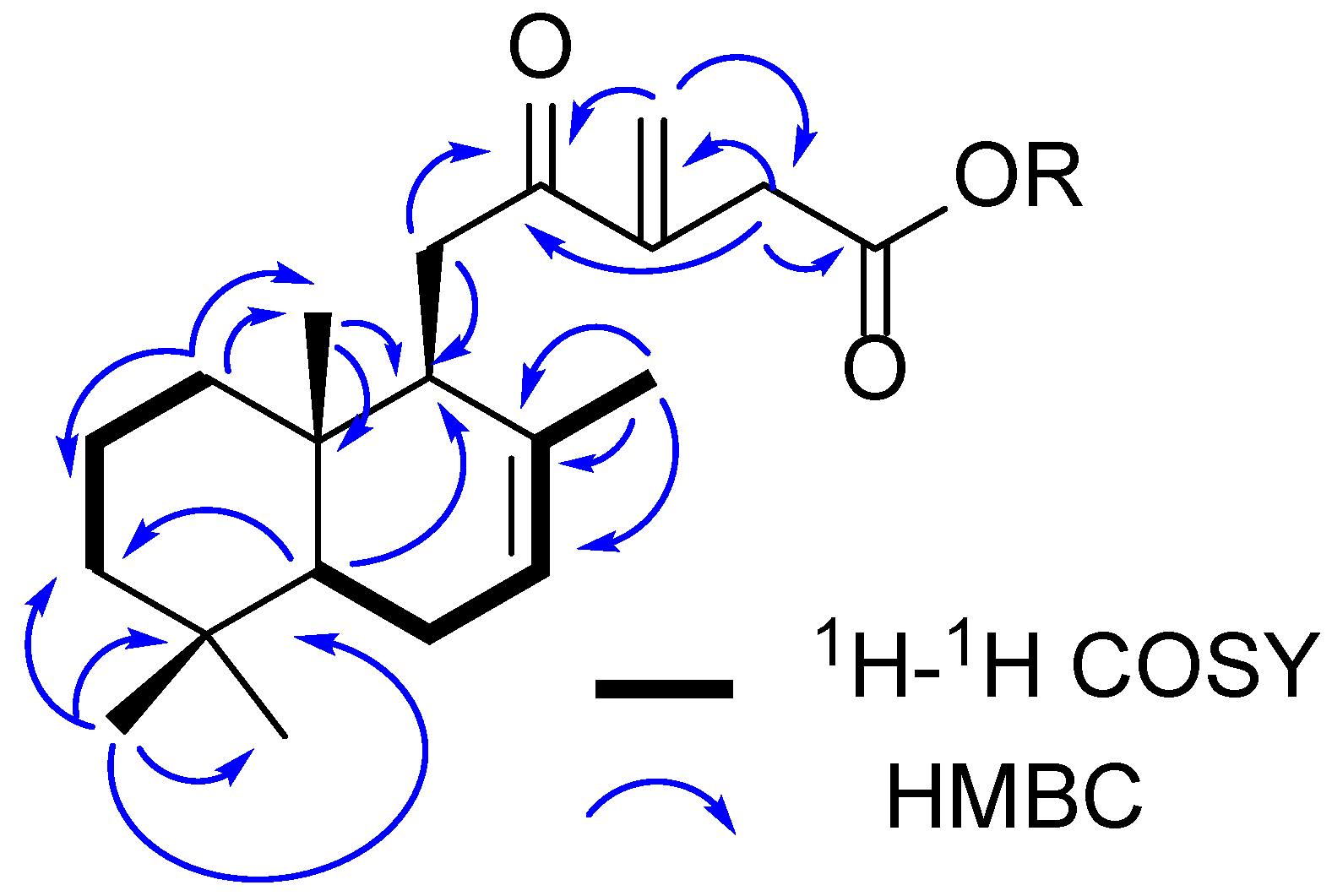 Plants 12 02421 g002 Plants 12 02421 g002