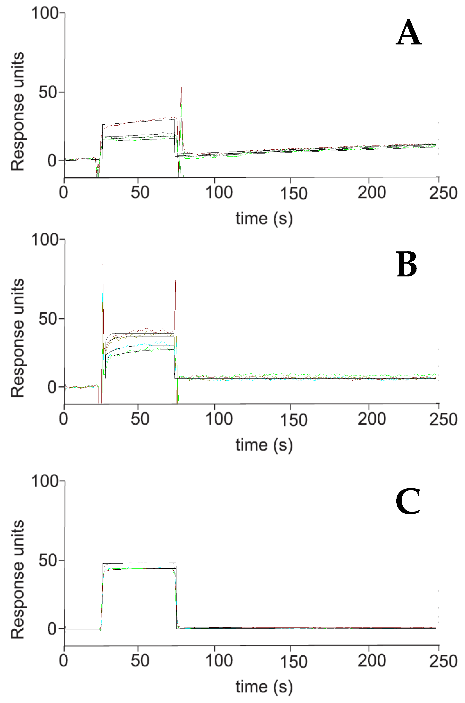 Plants 12 02421 g004 Plants 12 02421 g004