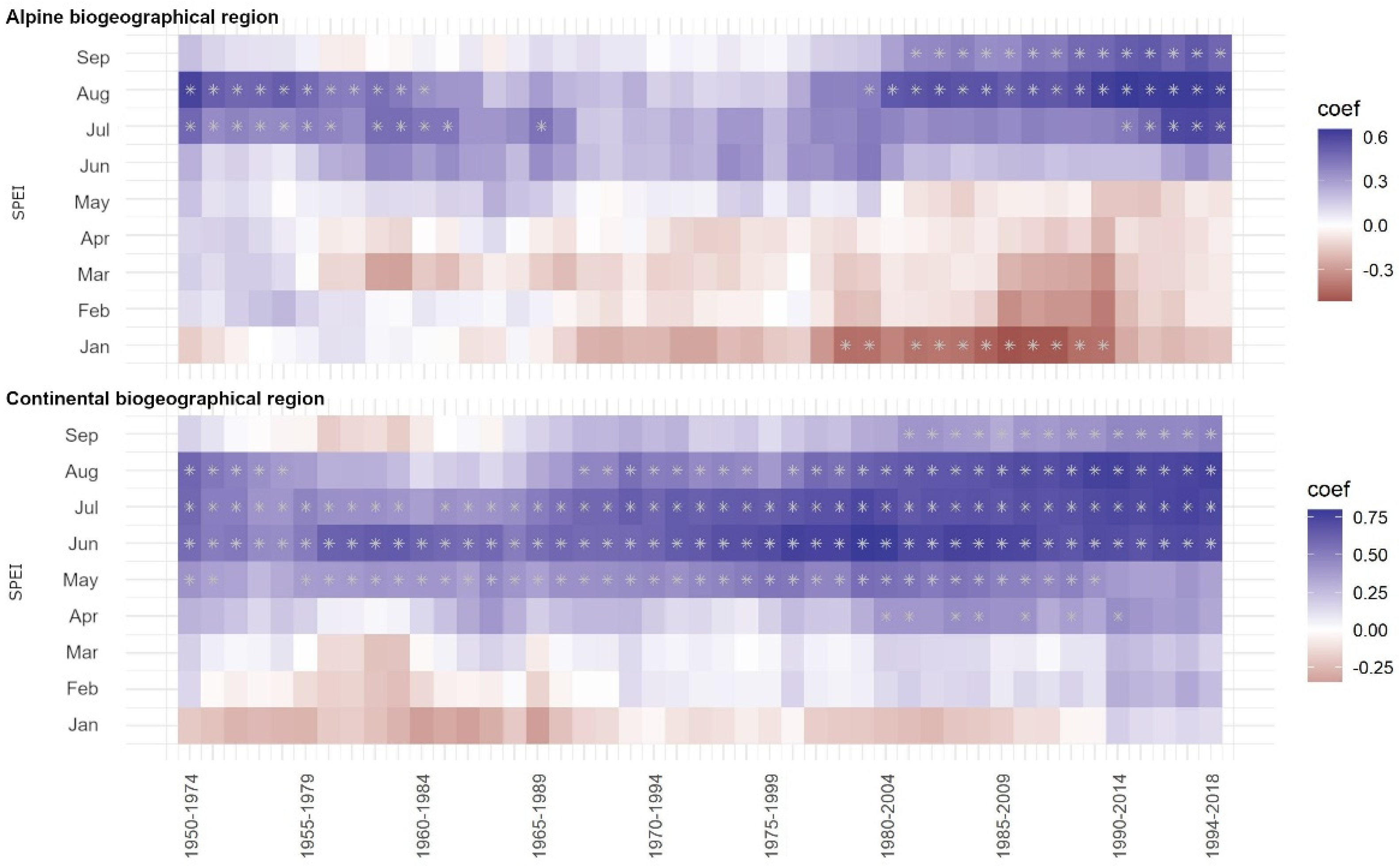 Plants 12 02427 g003
