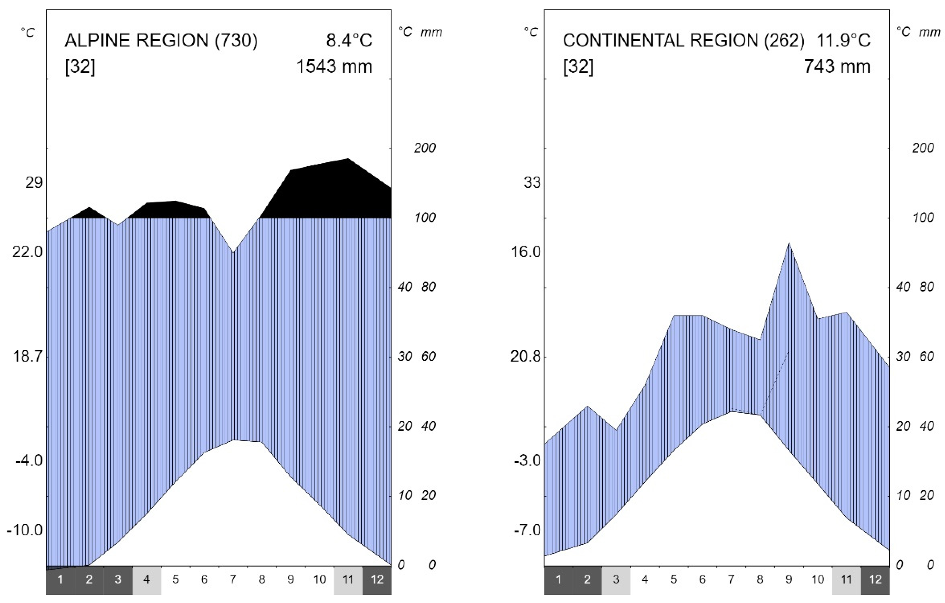 Plants 12 02427 g007