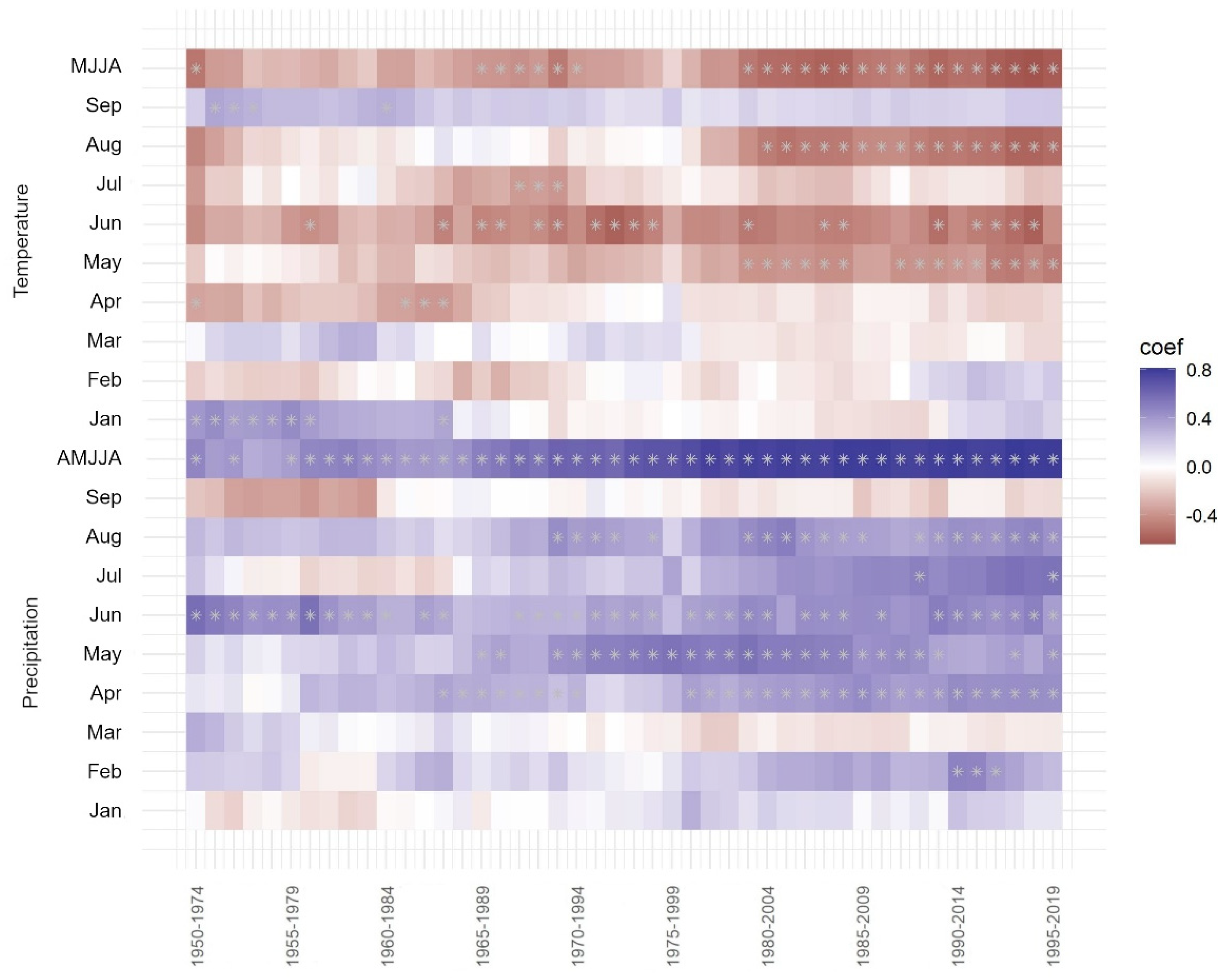 Plants 12 02427 g0a1