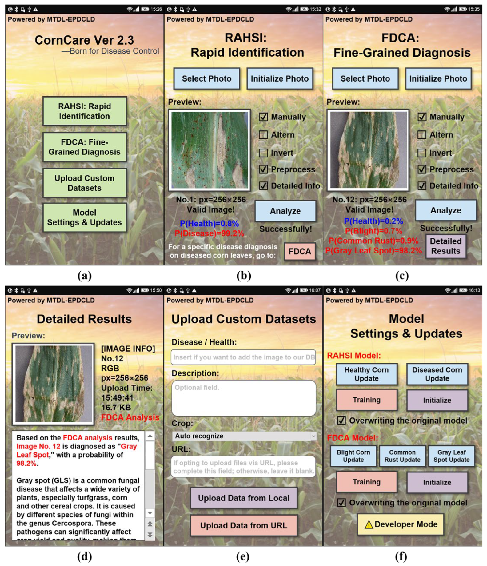 Plants 12 02433 g004 Plants 12 02433 g004