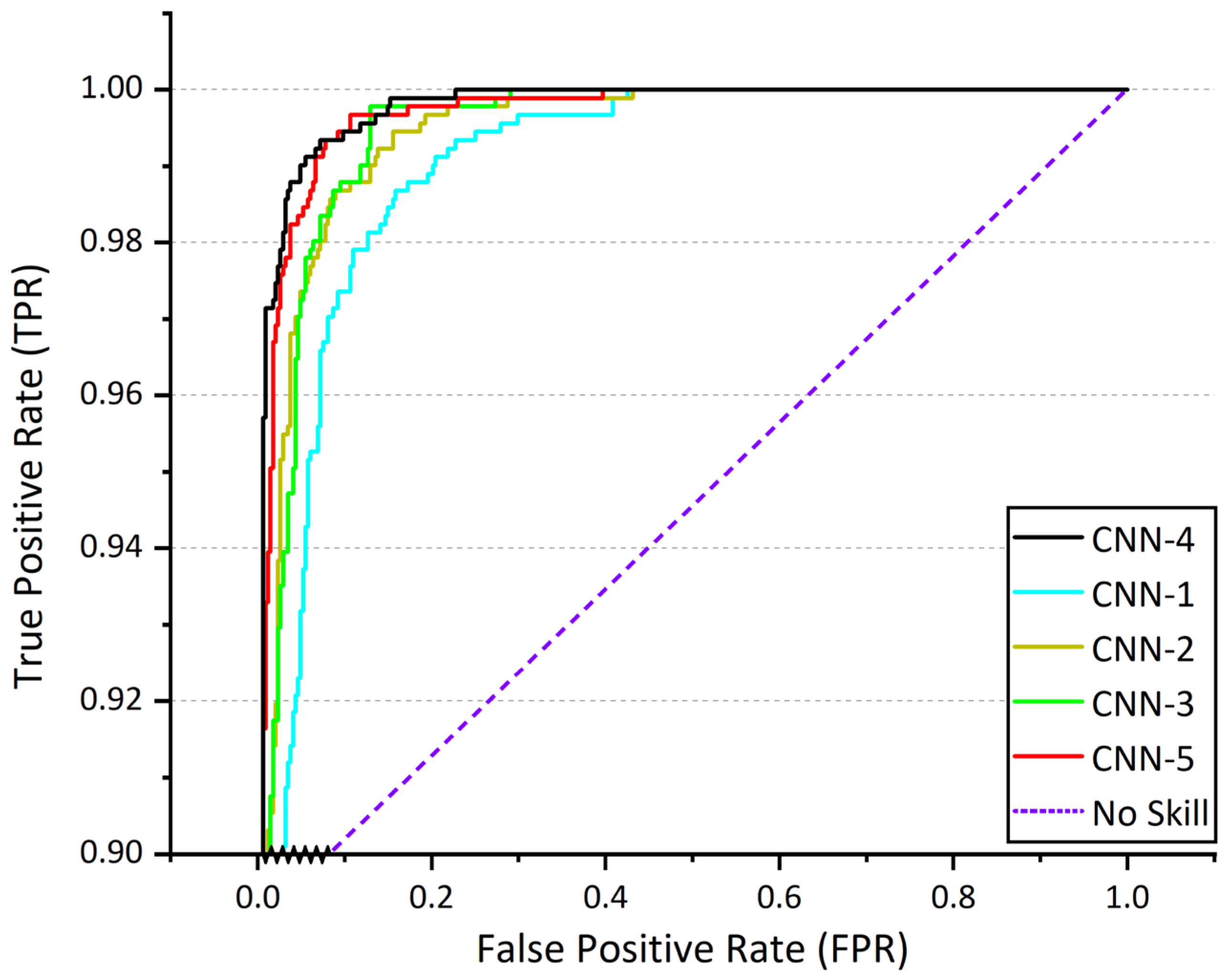 Plants 12 02433 g006 Plants 12 02433 g006