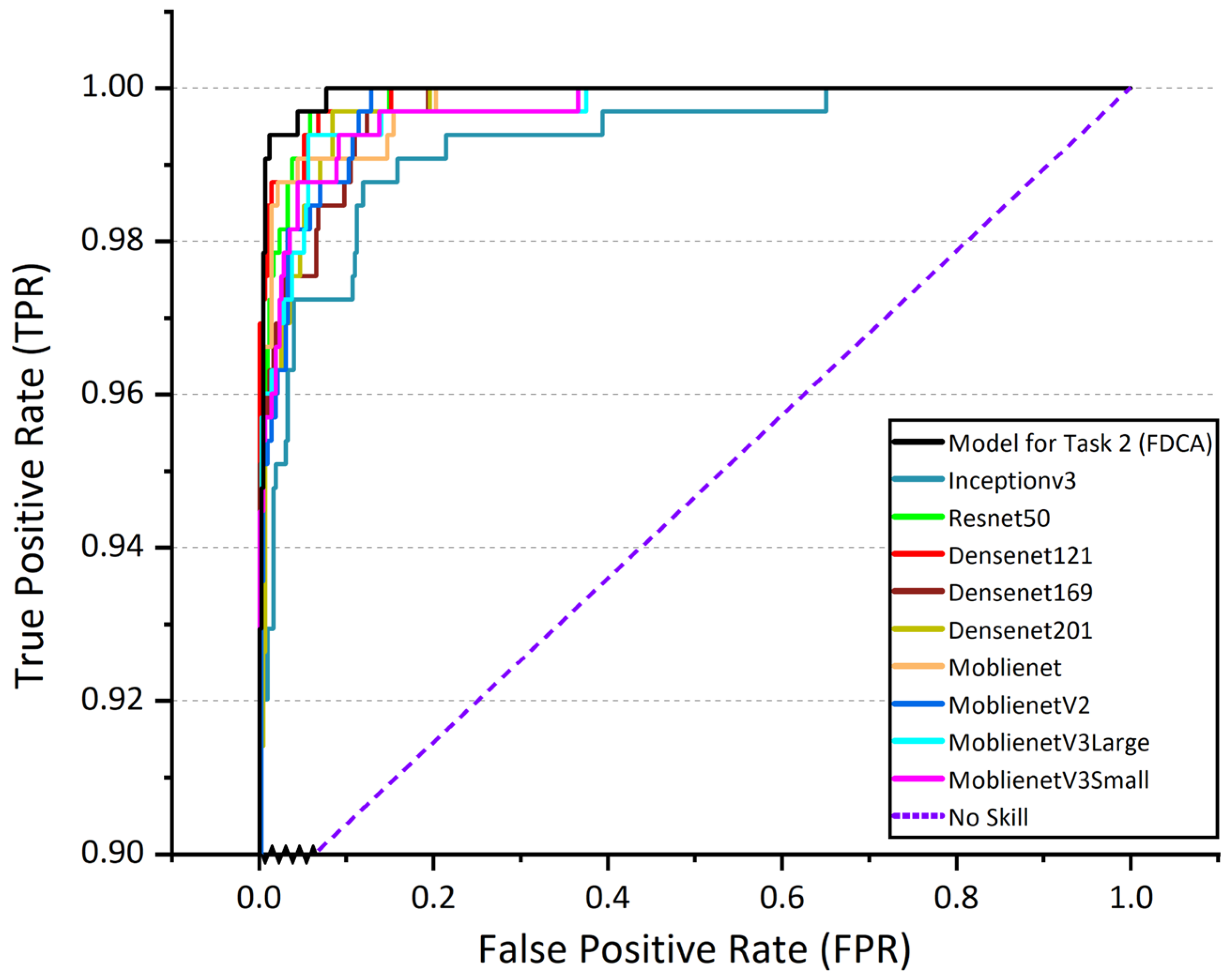 Plants 12 02433 g007 Plants 12 02433 g007