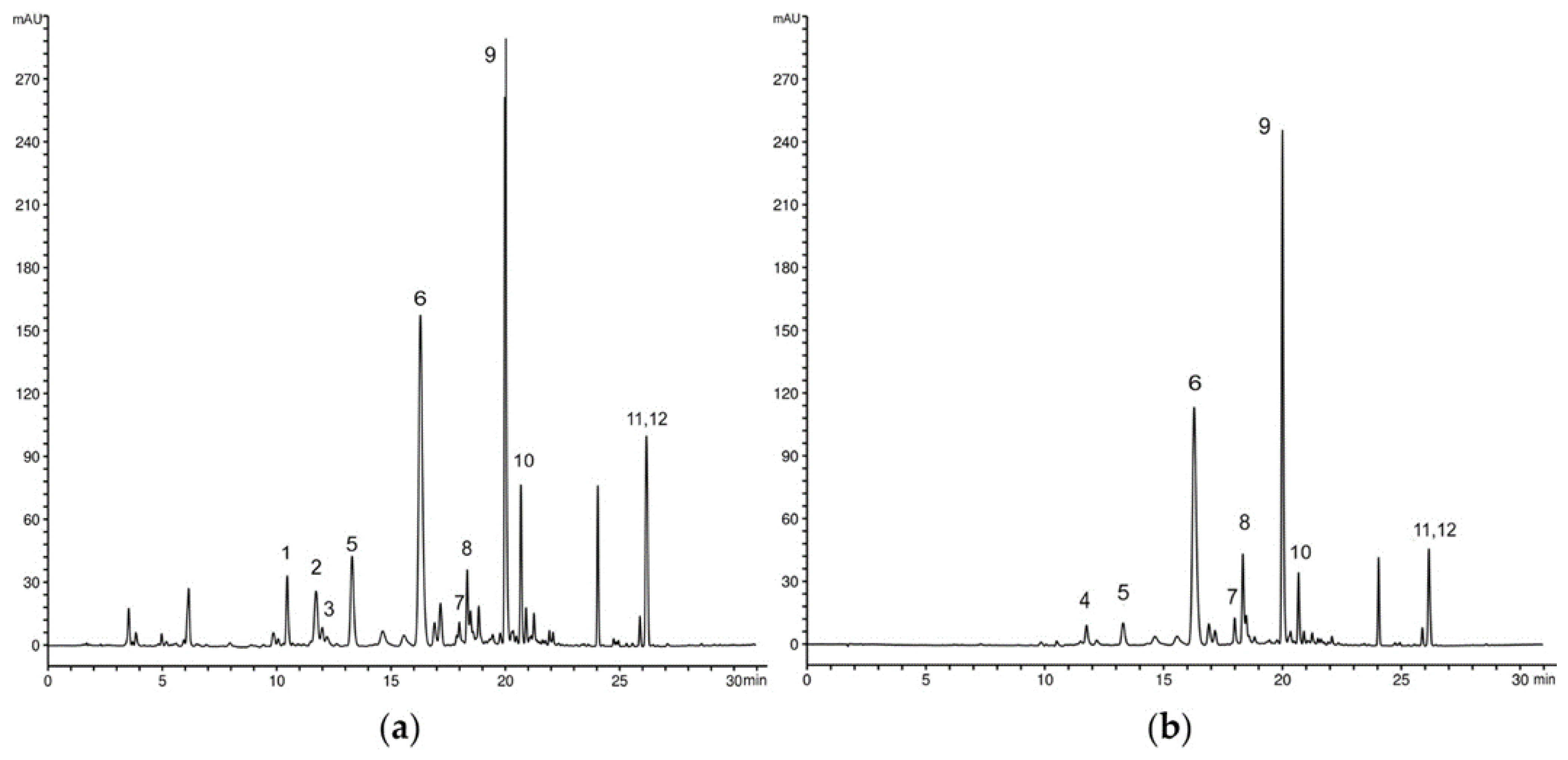 Plants 12 02434 g001
