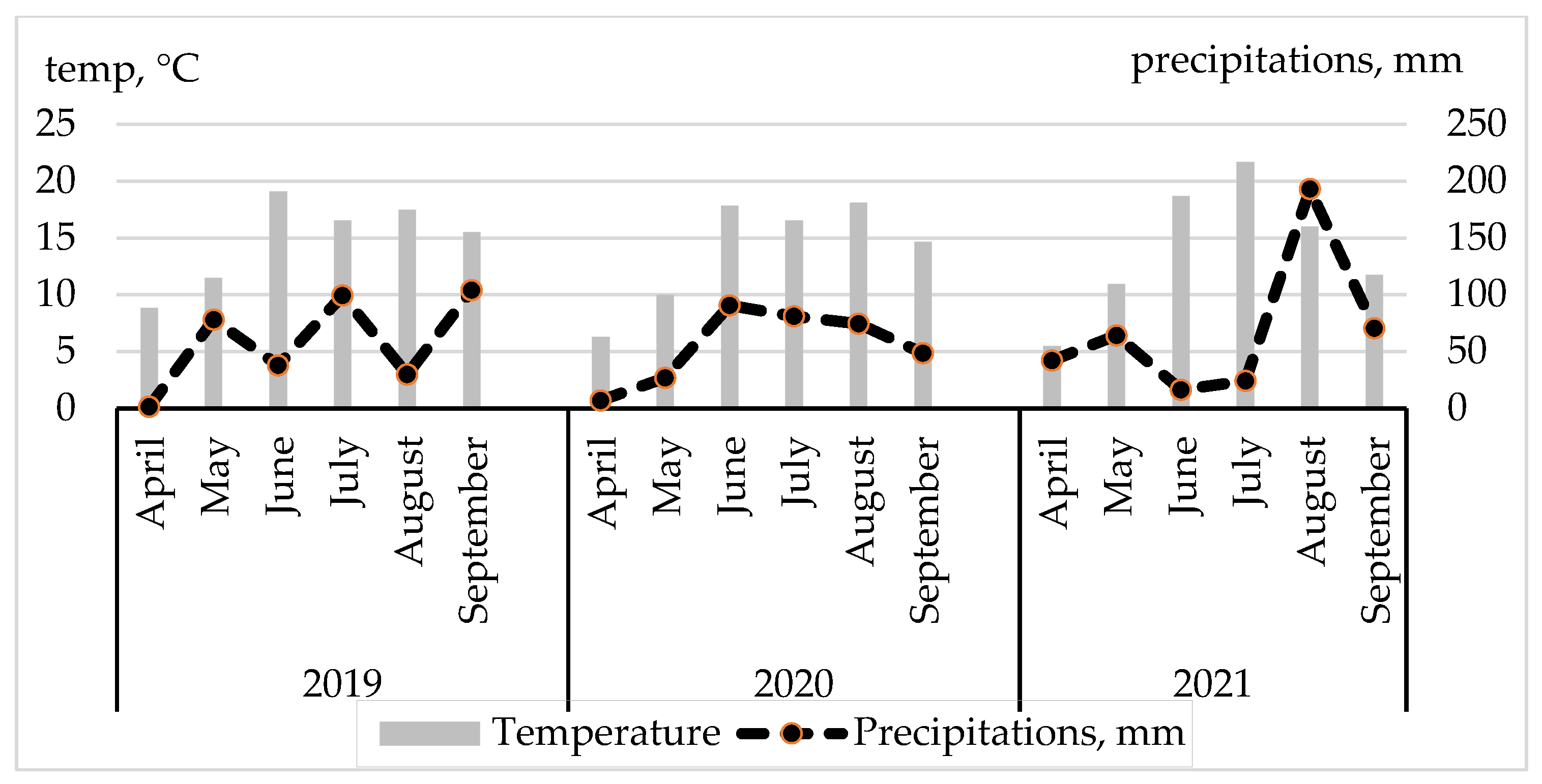 Plants 12 02441 g001