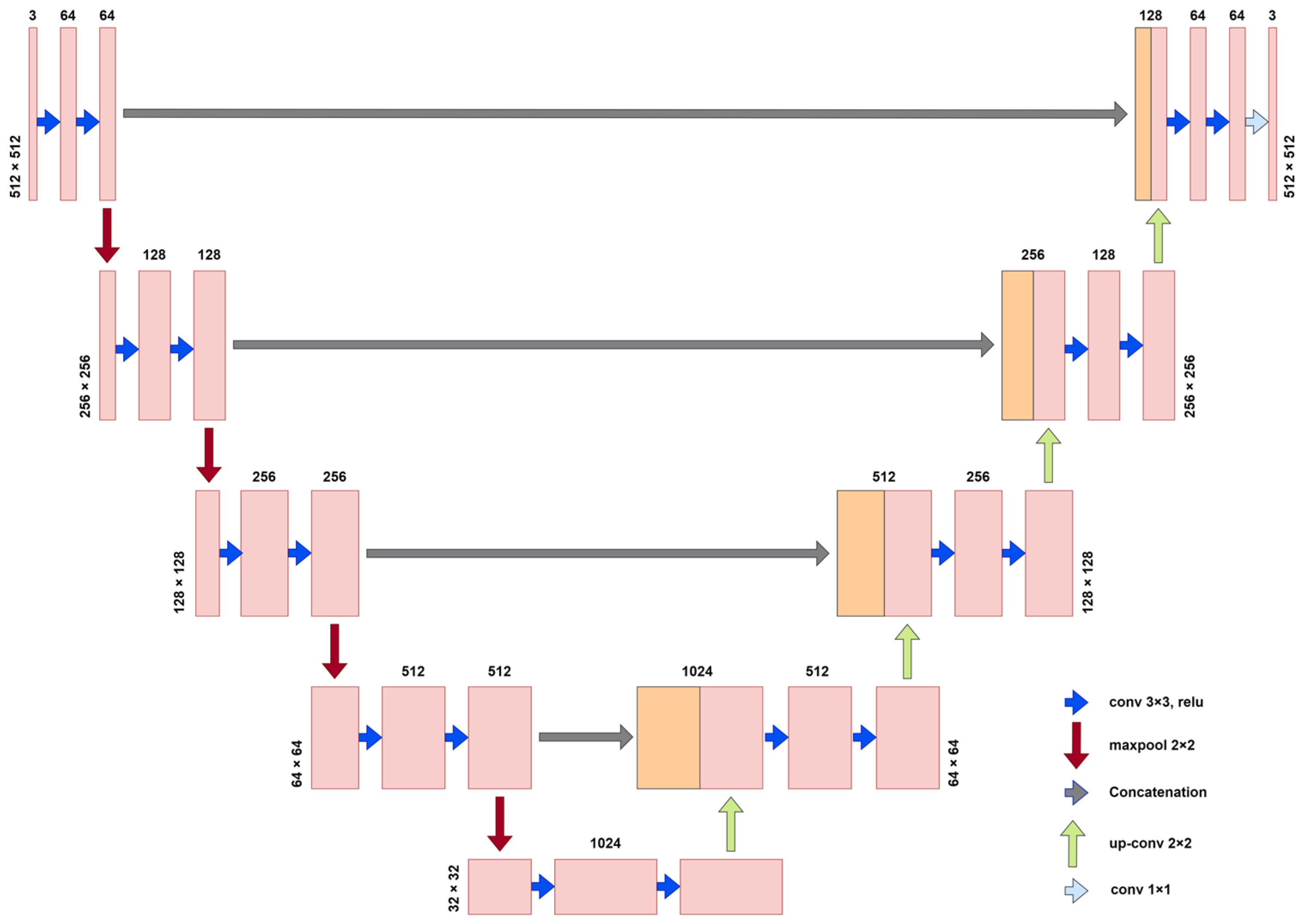 Plants 12 02444 g002