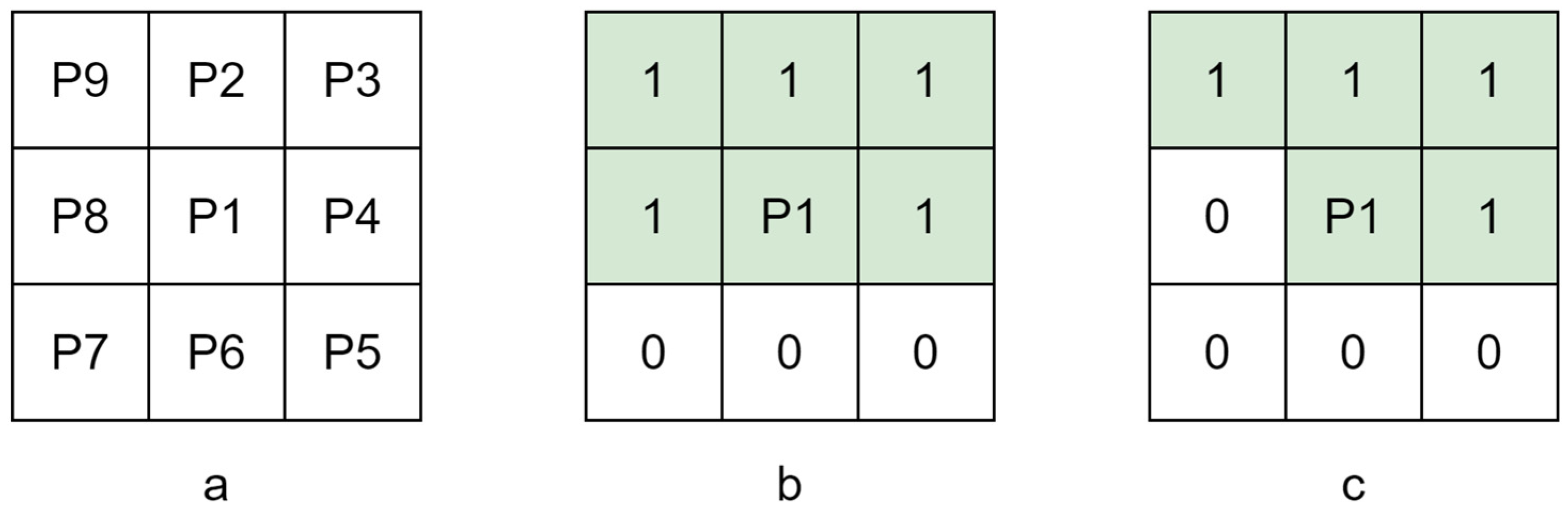 Plants 12 02444 g006