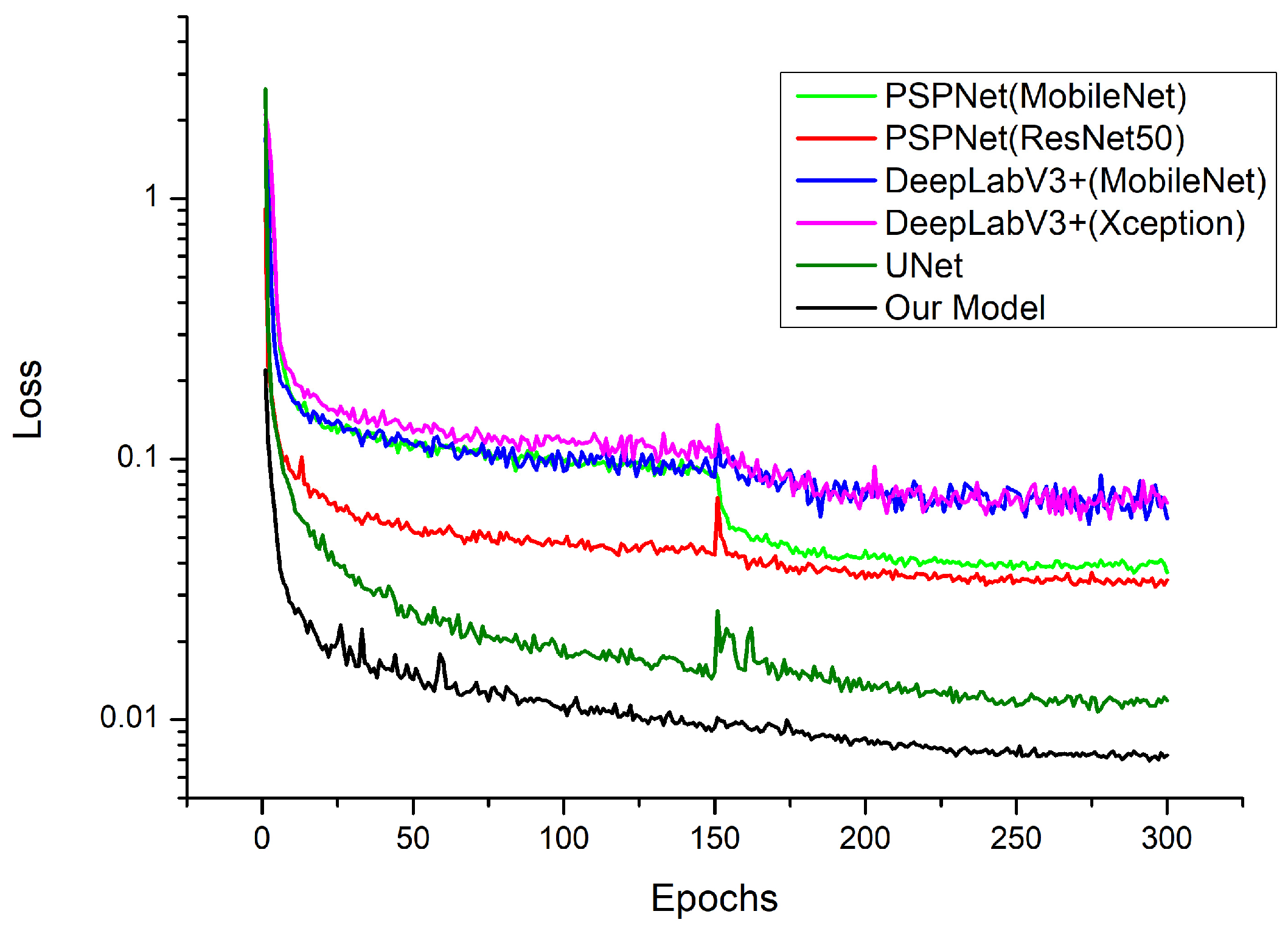 Plants 12 02444 g007