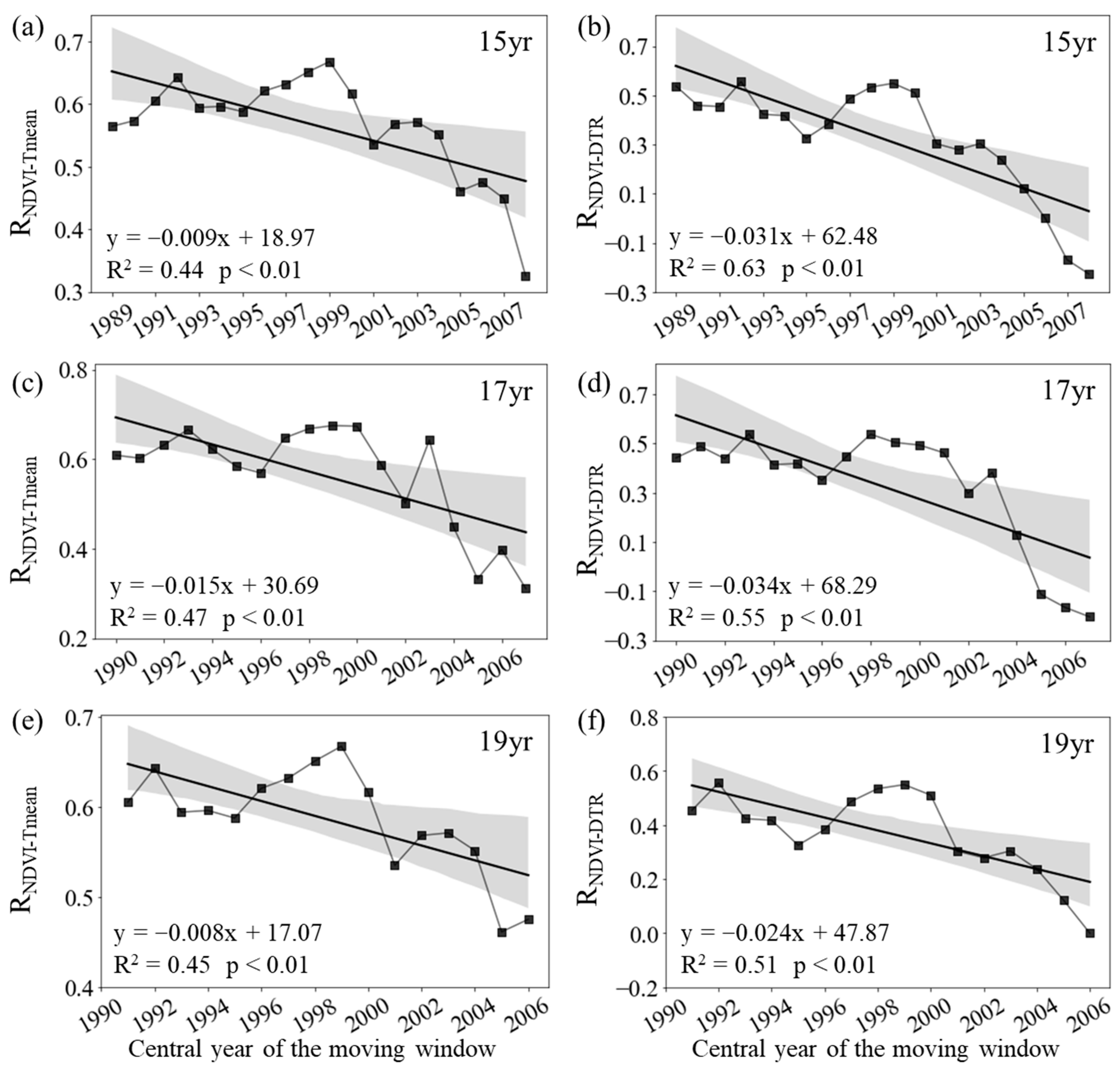 Plants 12 02447 g001