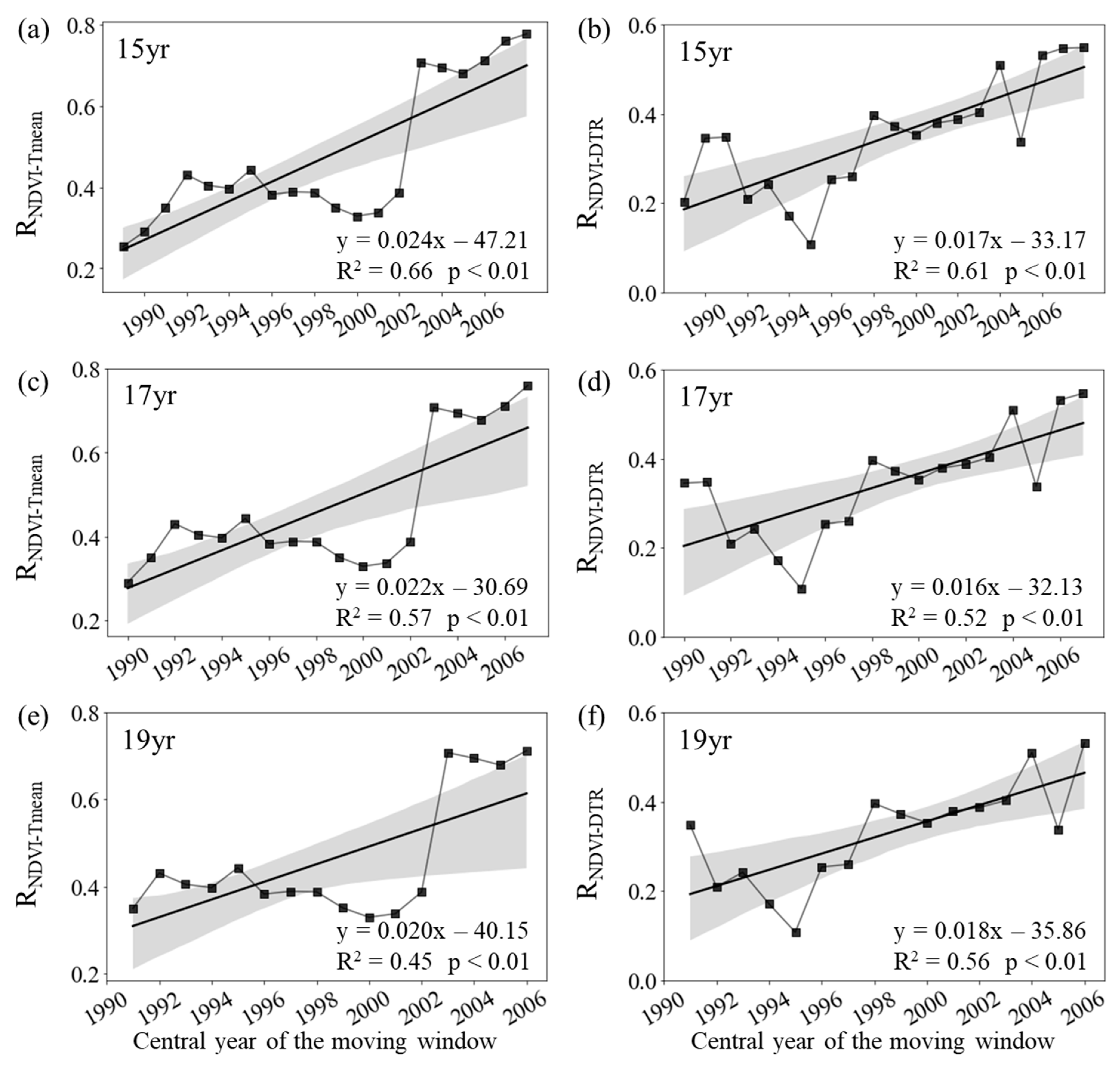 Plants 12 02447 g002