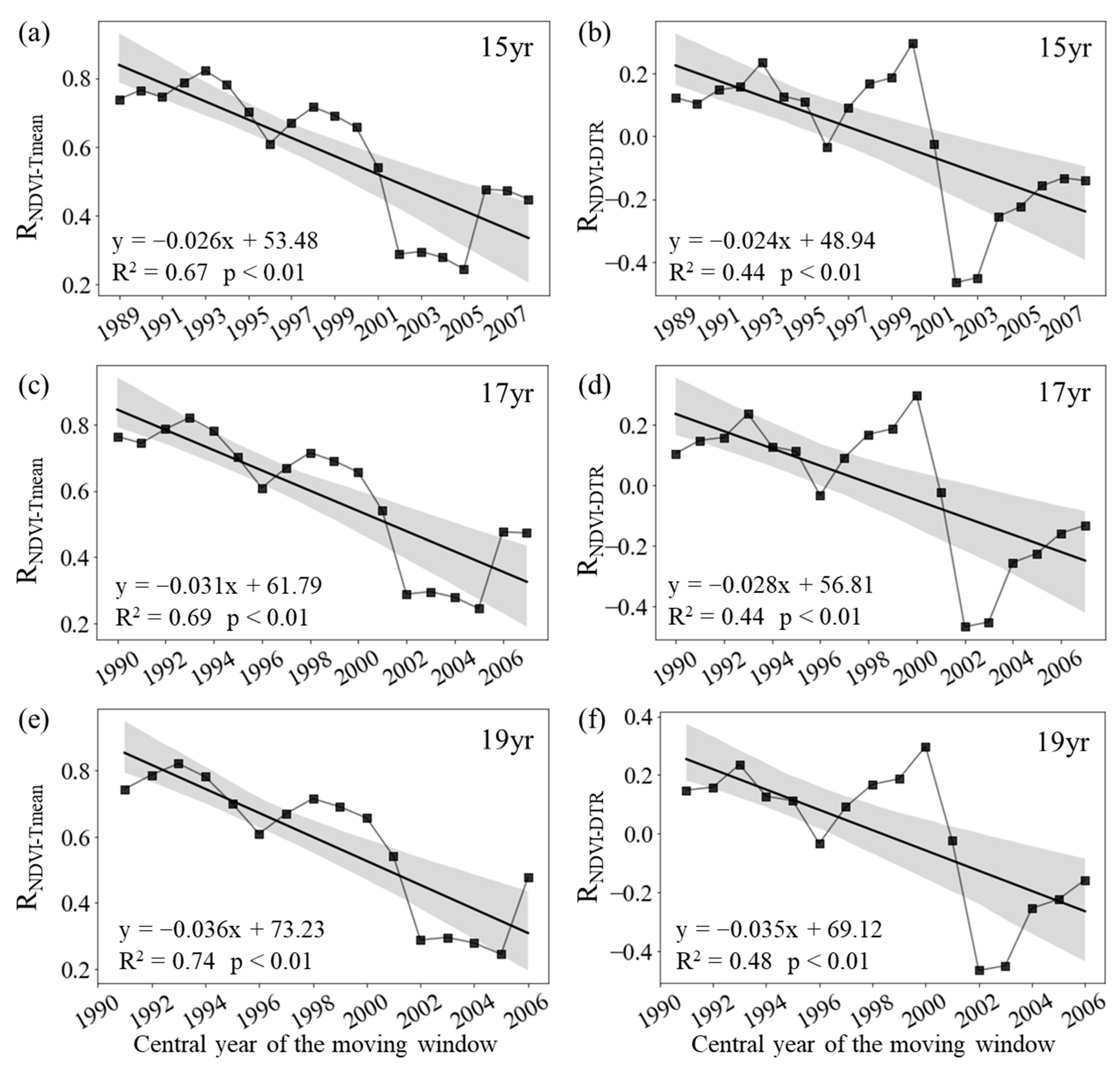 Plants 12 02447 g003