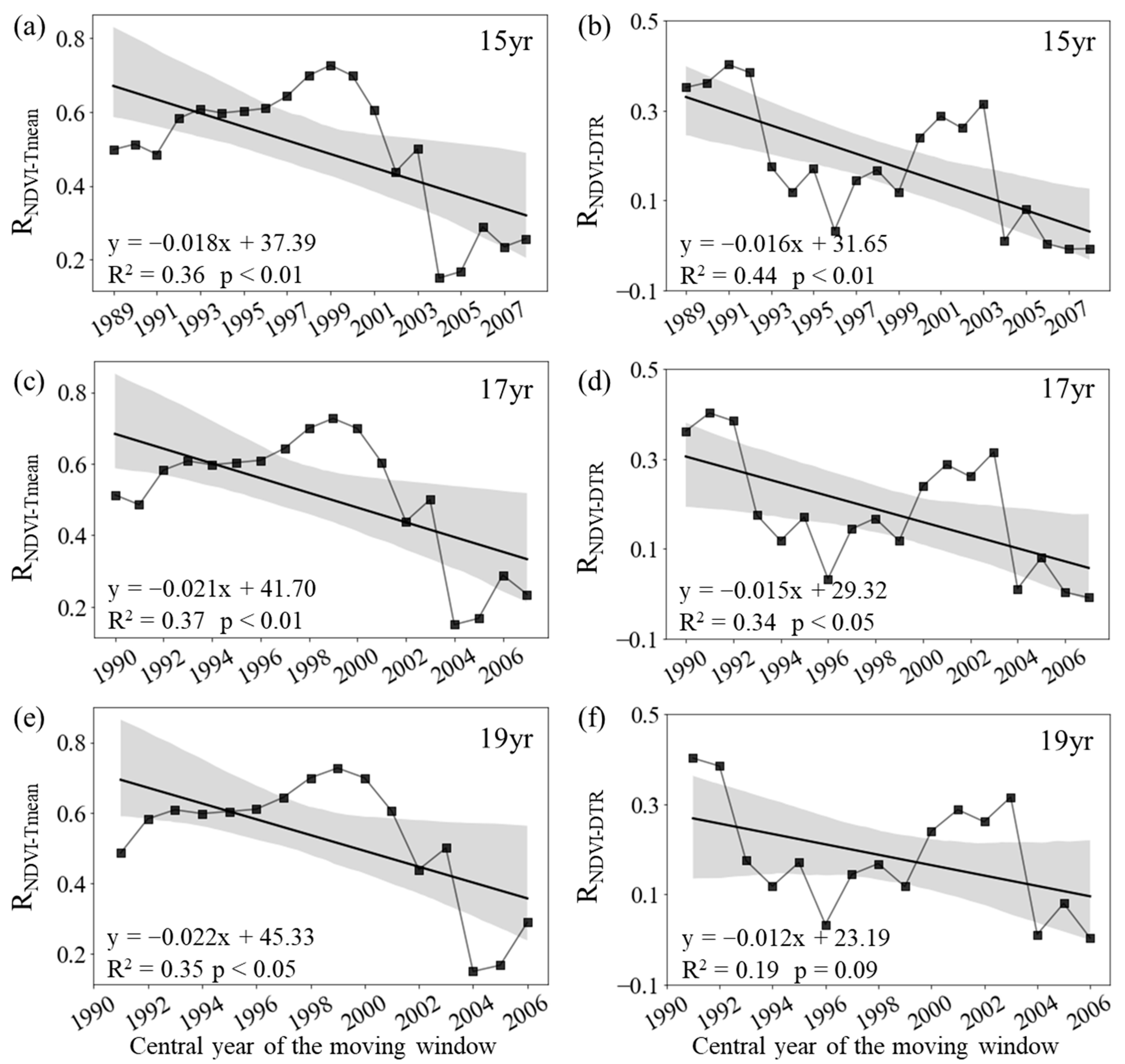Plants 12 02447 g004