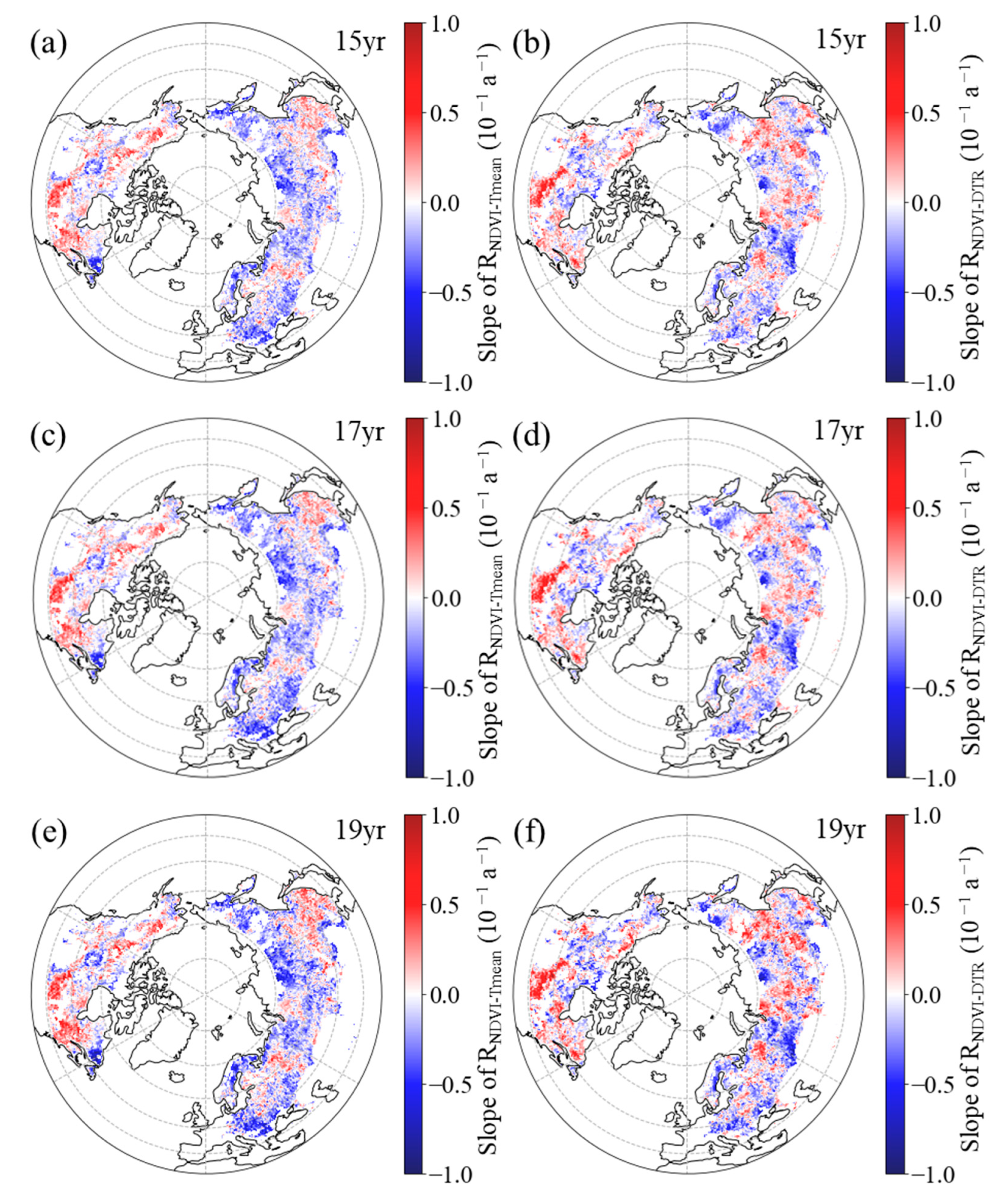 Plants 12 02447 g007