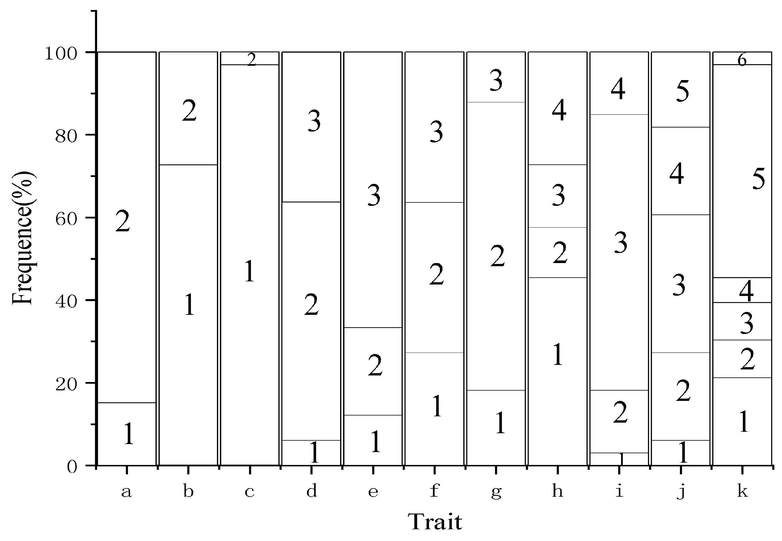 Plants 12 02448 g001