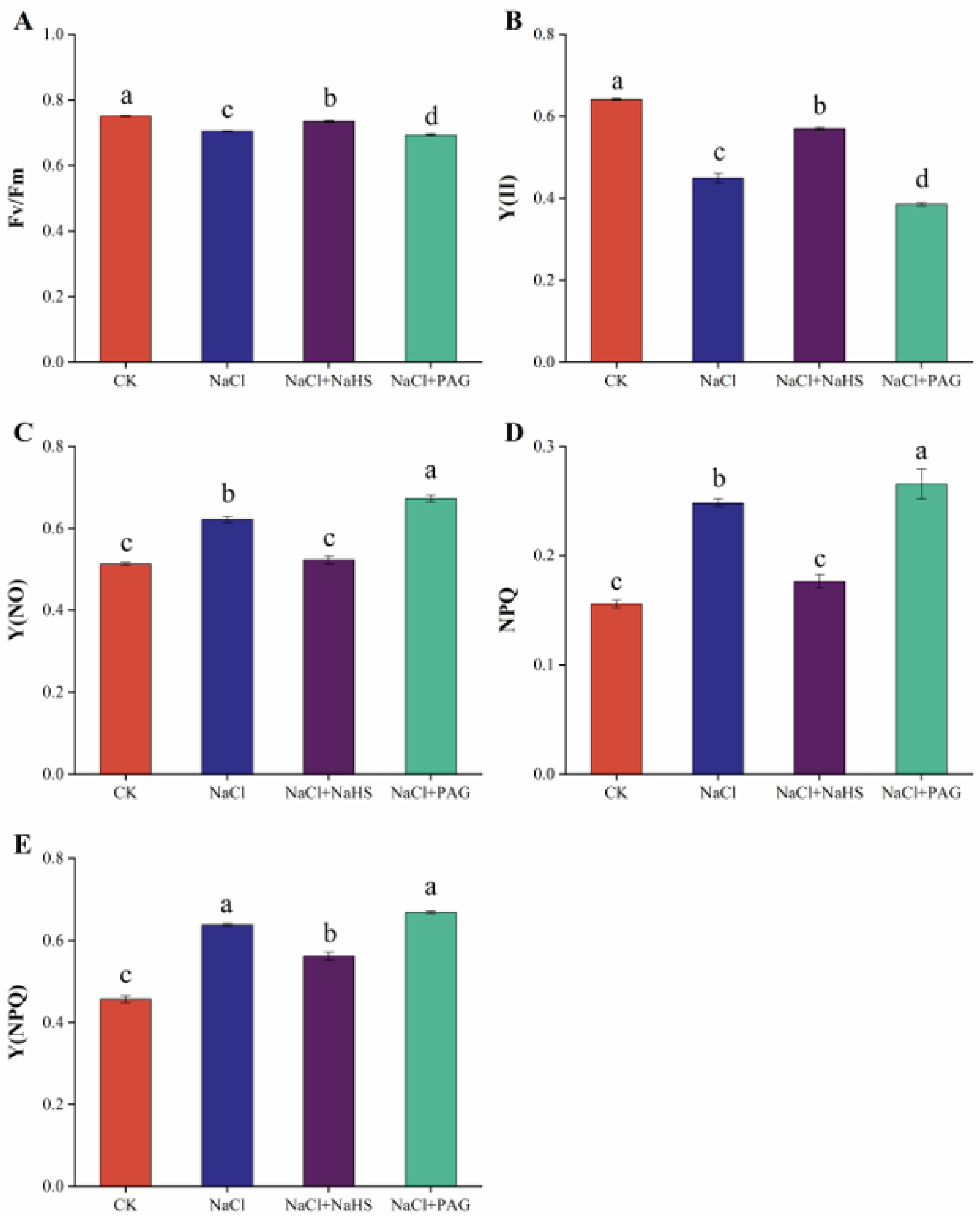 Plants 12 02450 g003