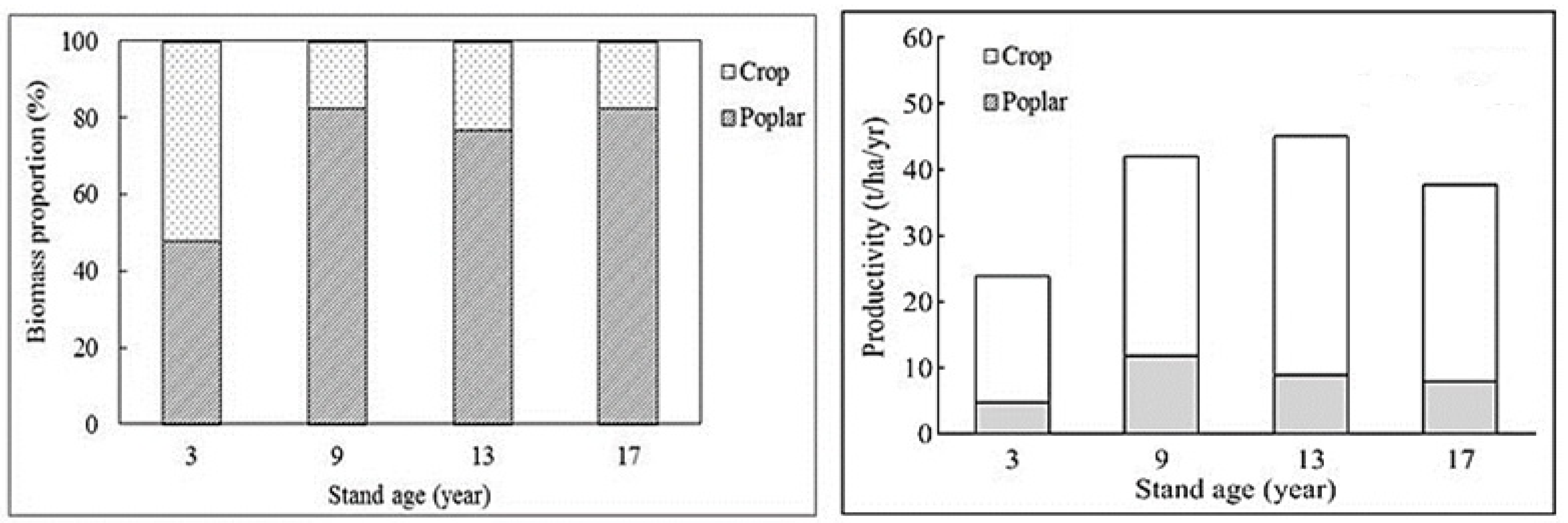 Plants 12 02451 g001