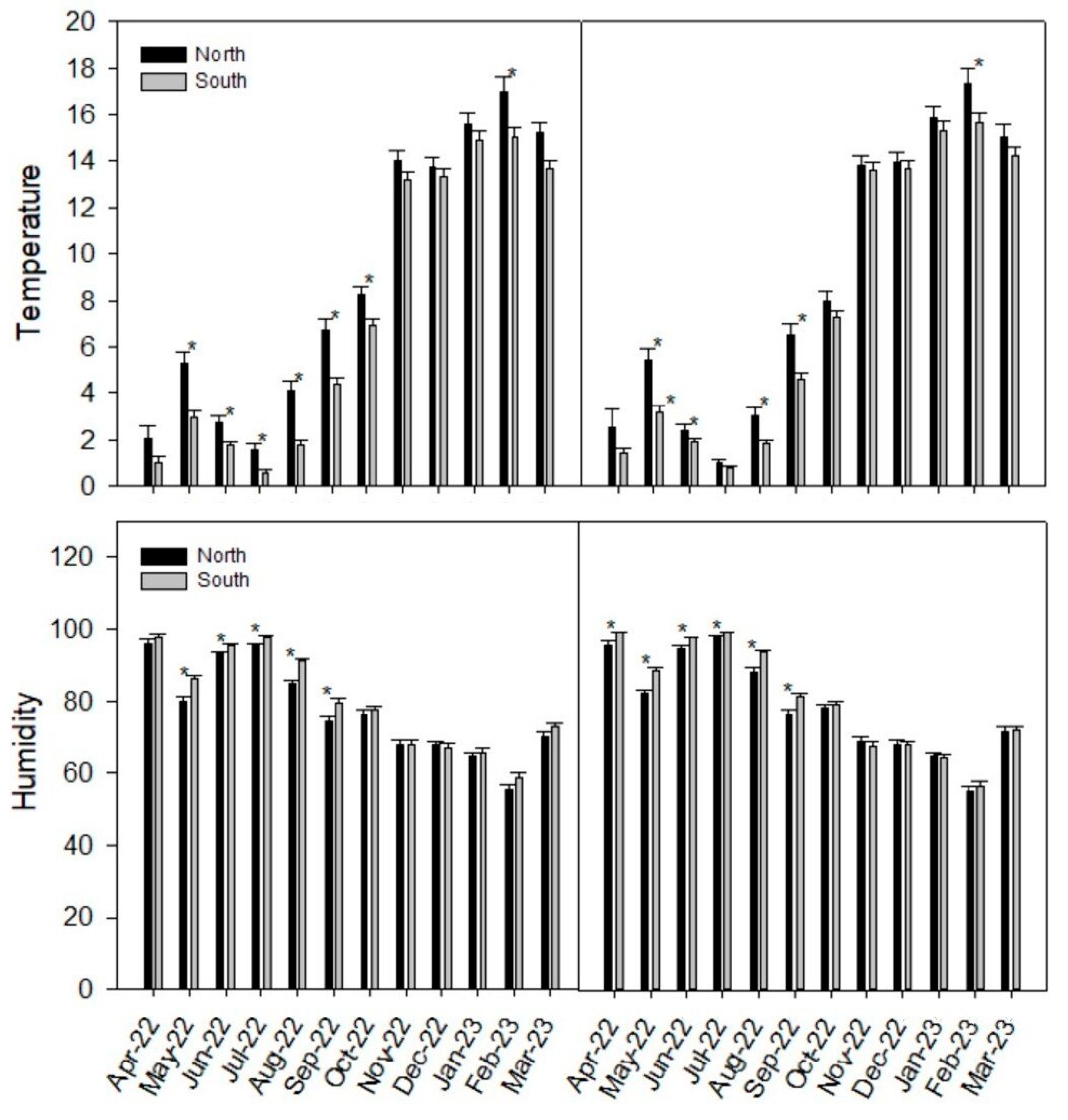 Plants 12 02452 g002