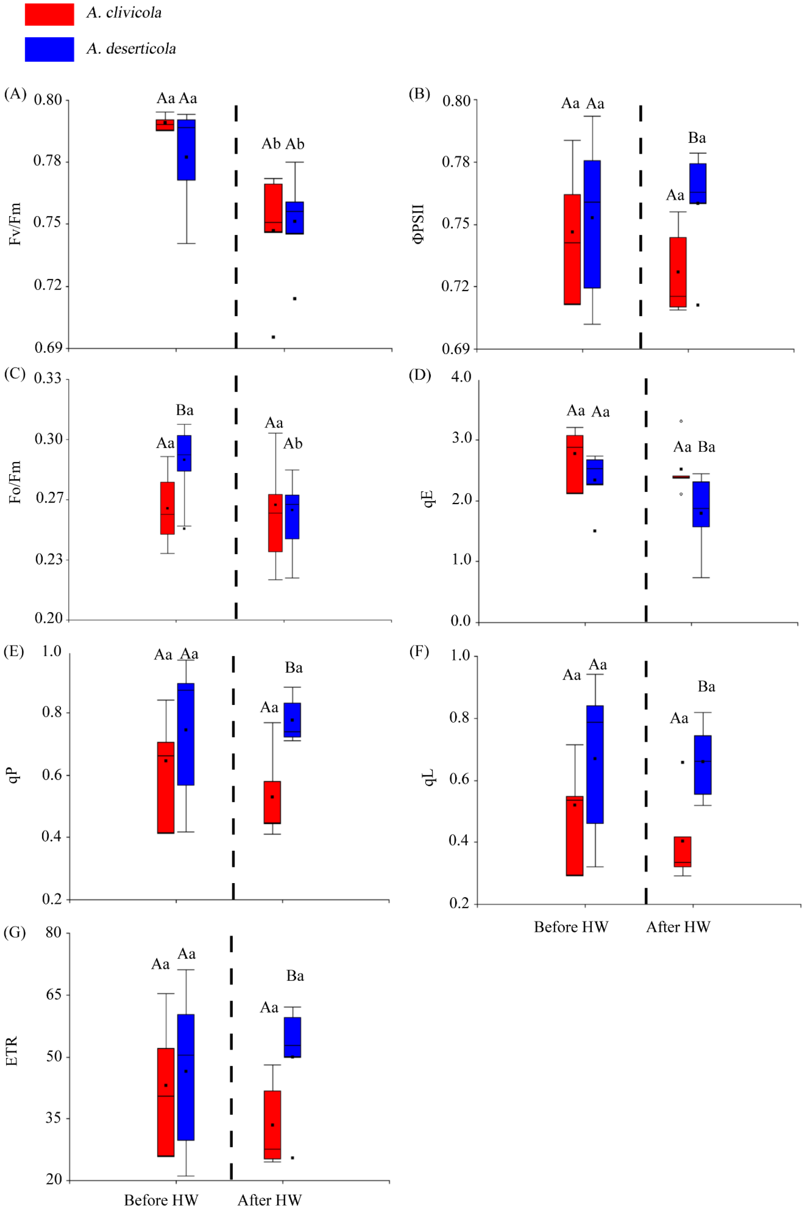 Plants 12 02464 g001