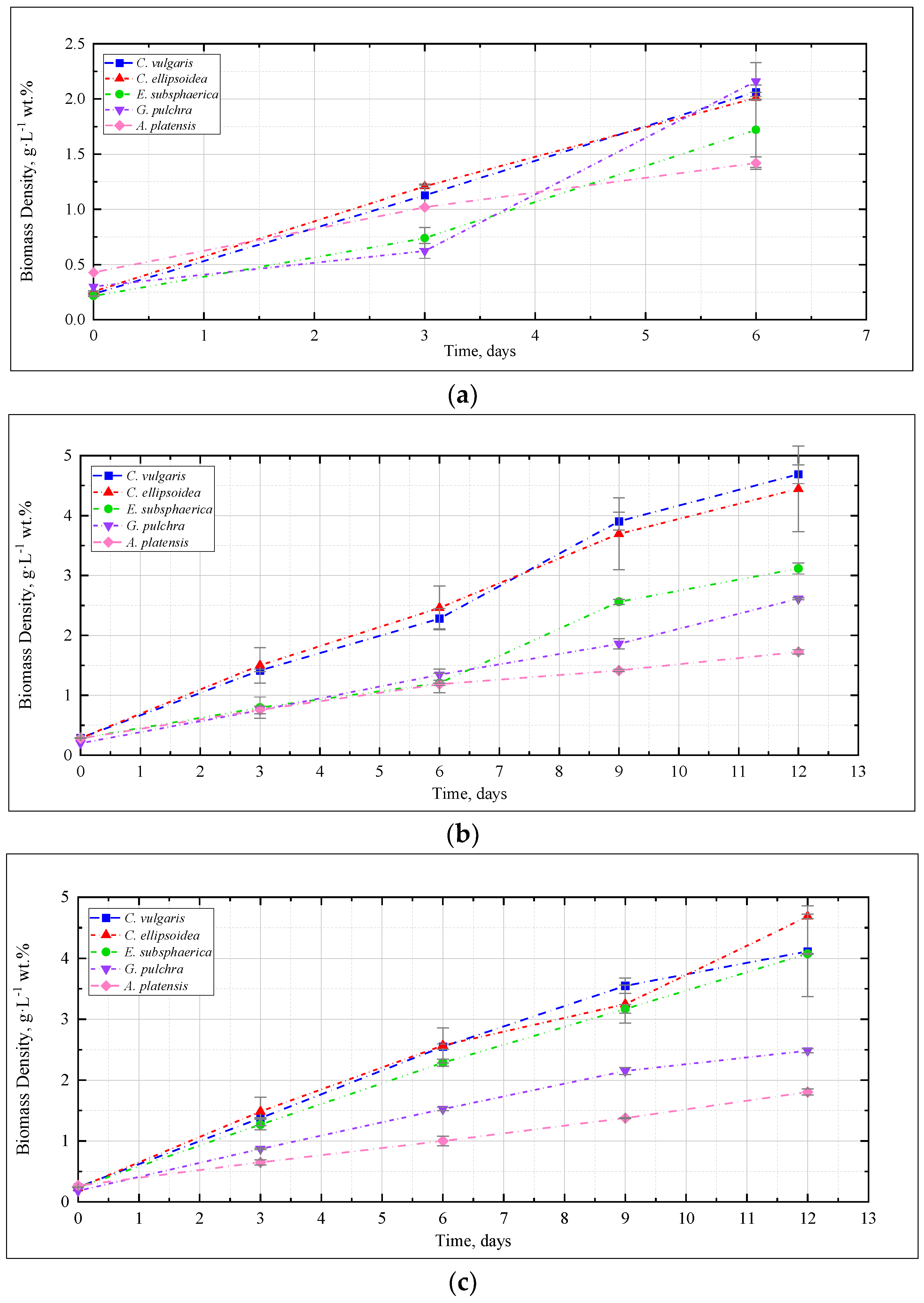 Plants 12 02470 g001a