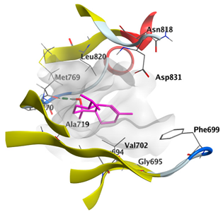 Plants 12 02475 i003