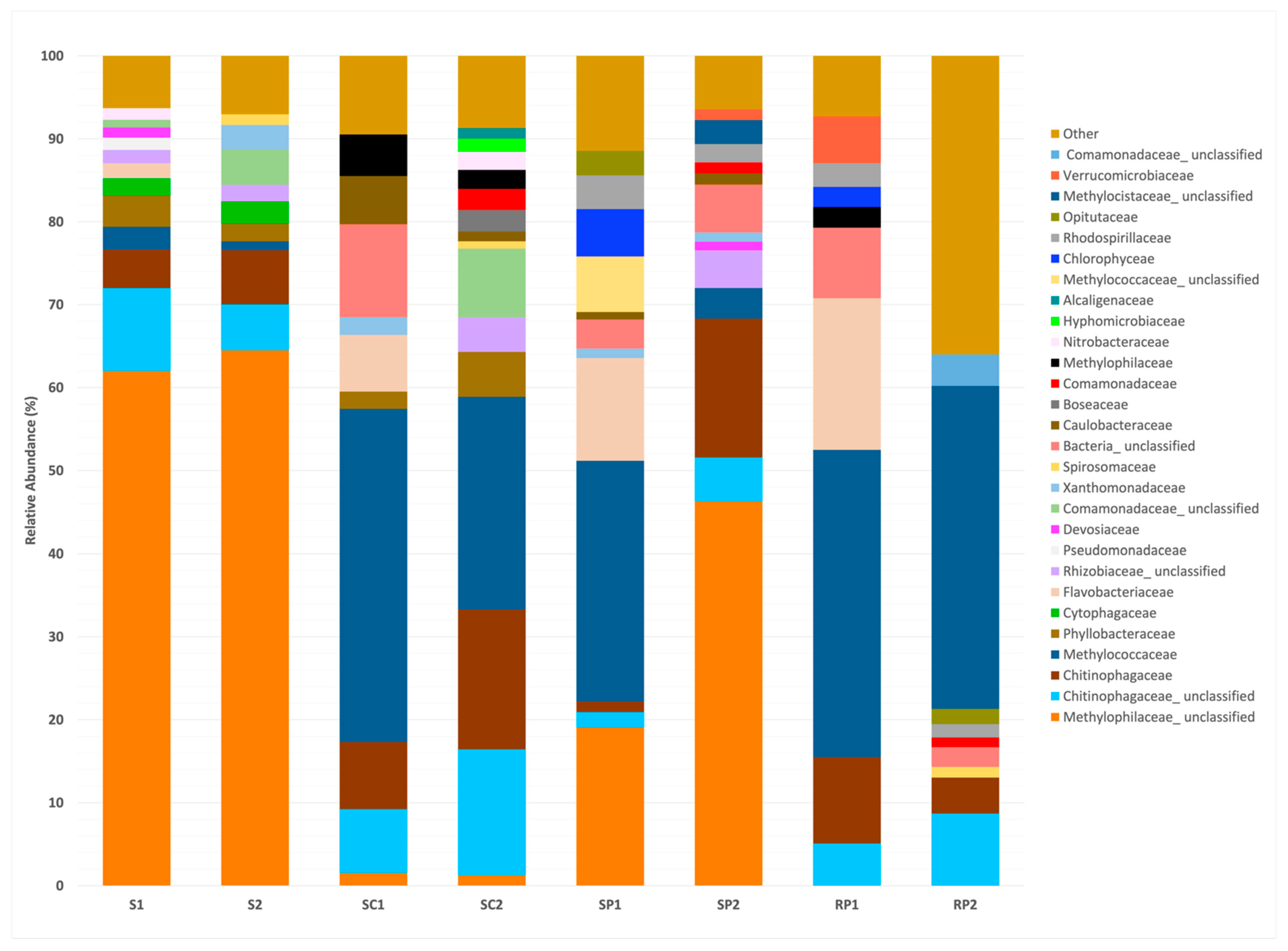 Plants 12 02487 g001