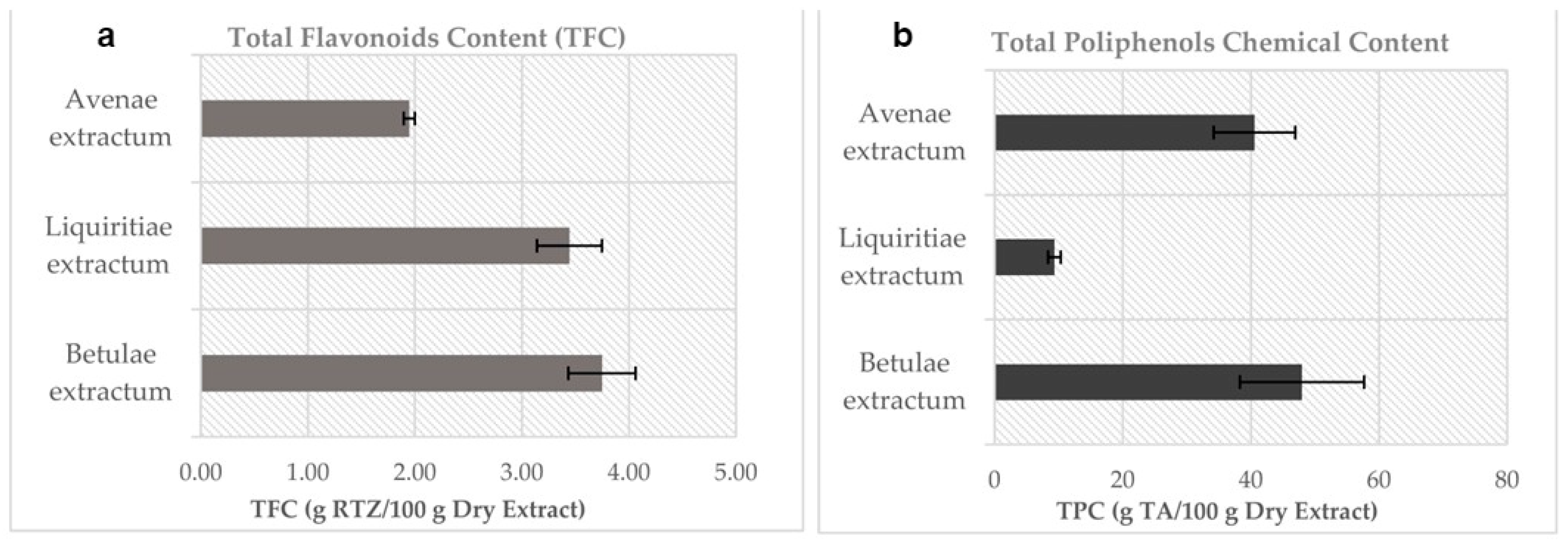 Plants 12 02510 g001