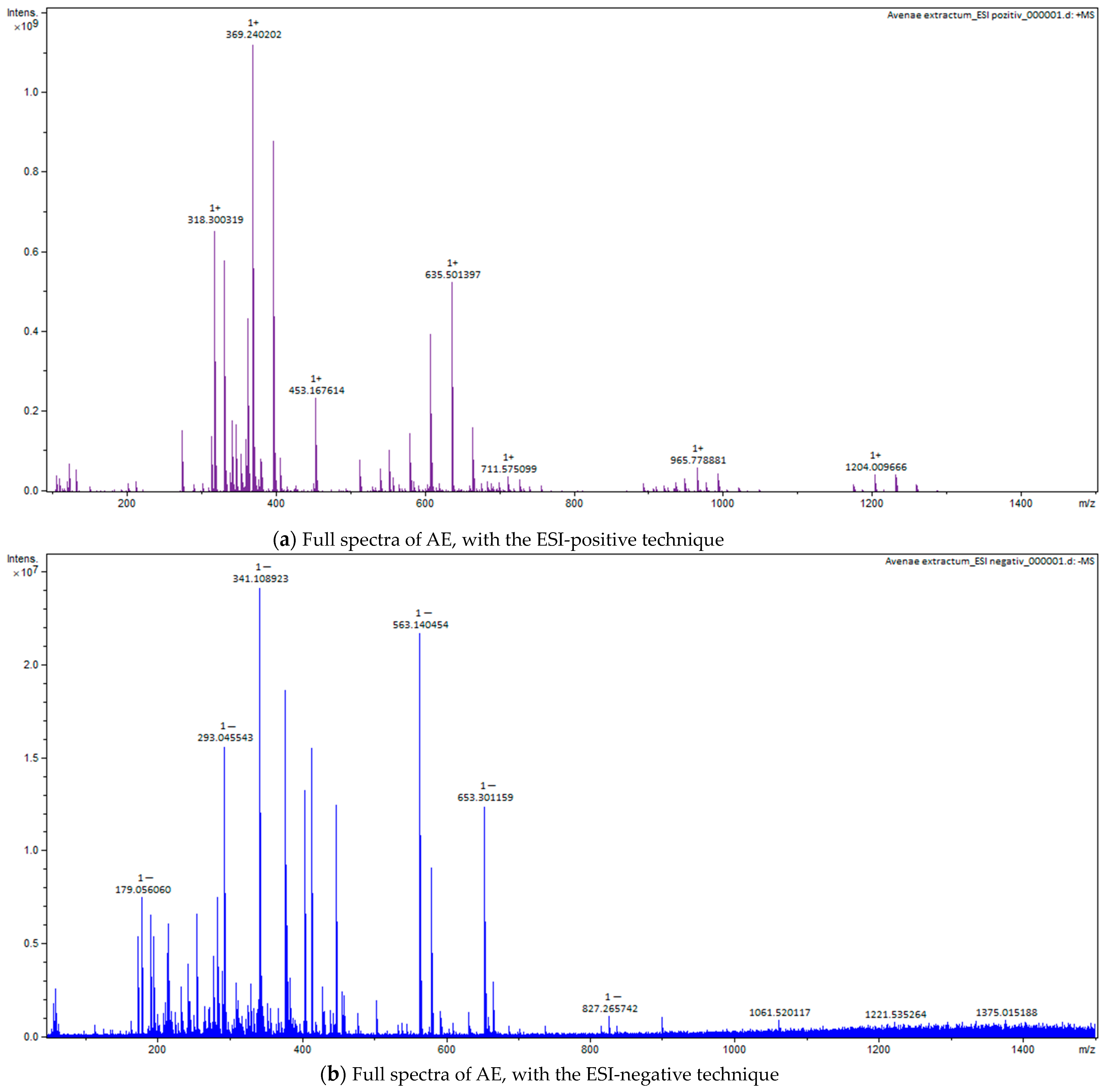 Plants 12 02510 g007