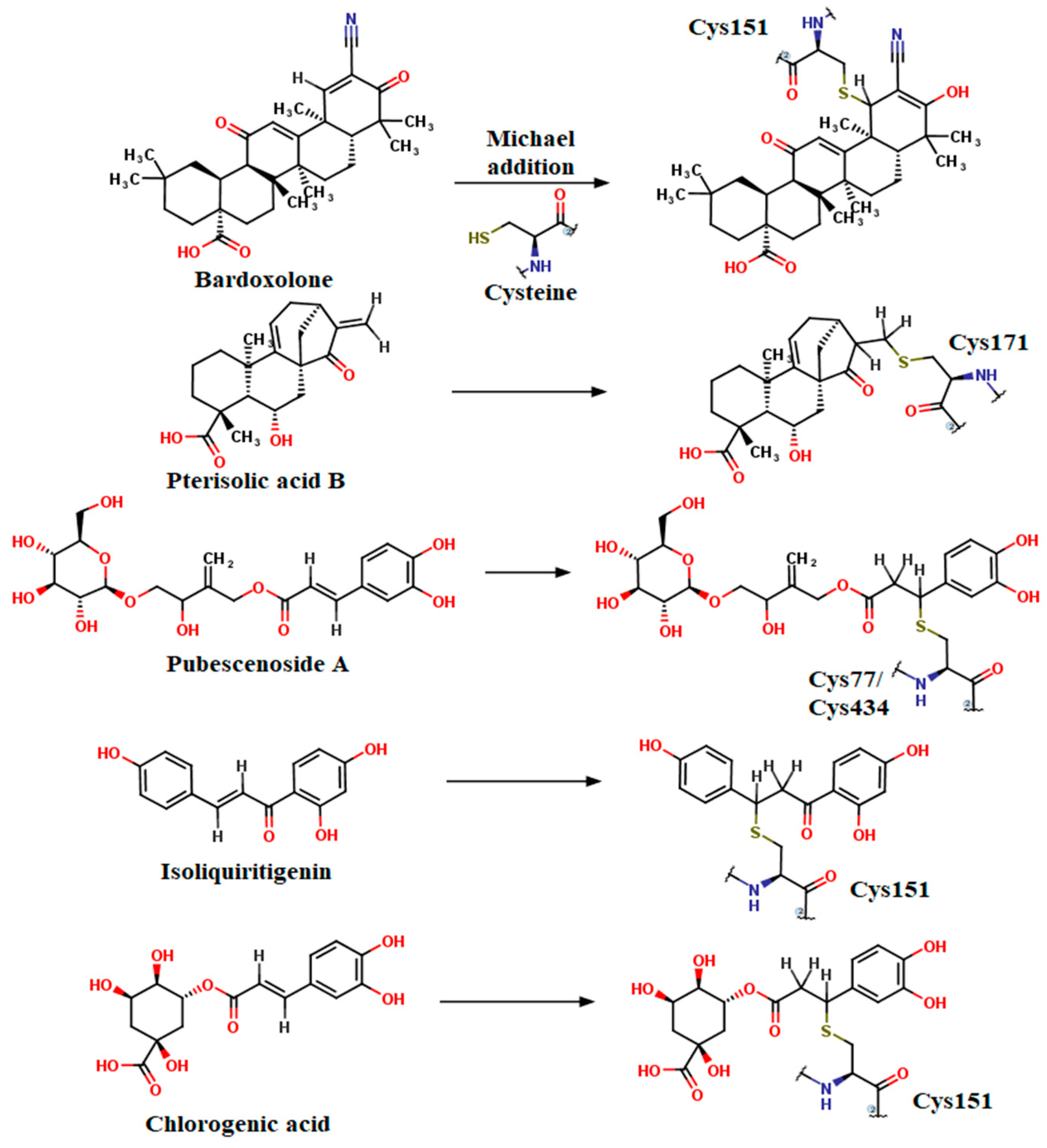 Plants 12 02510 g014