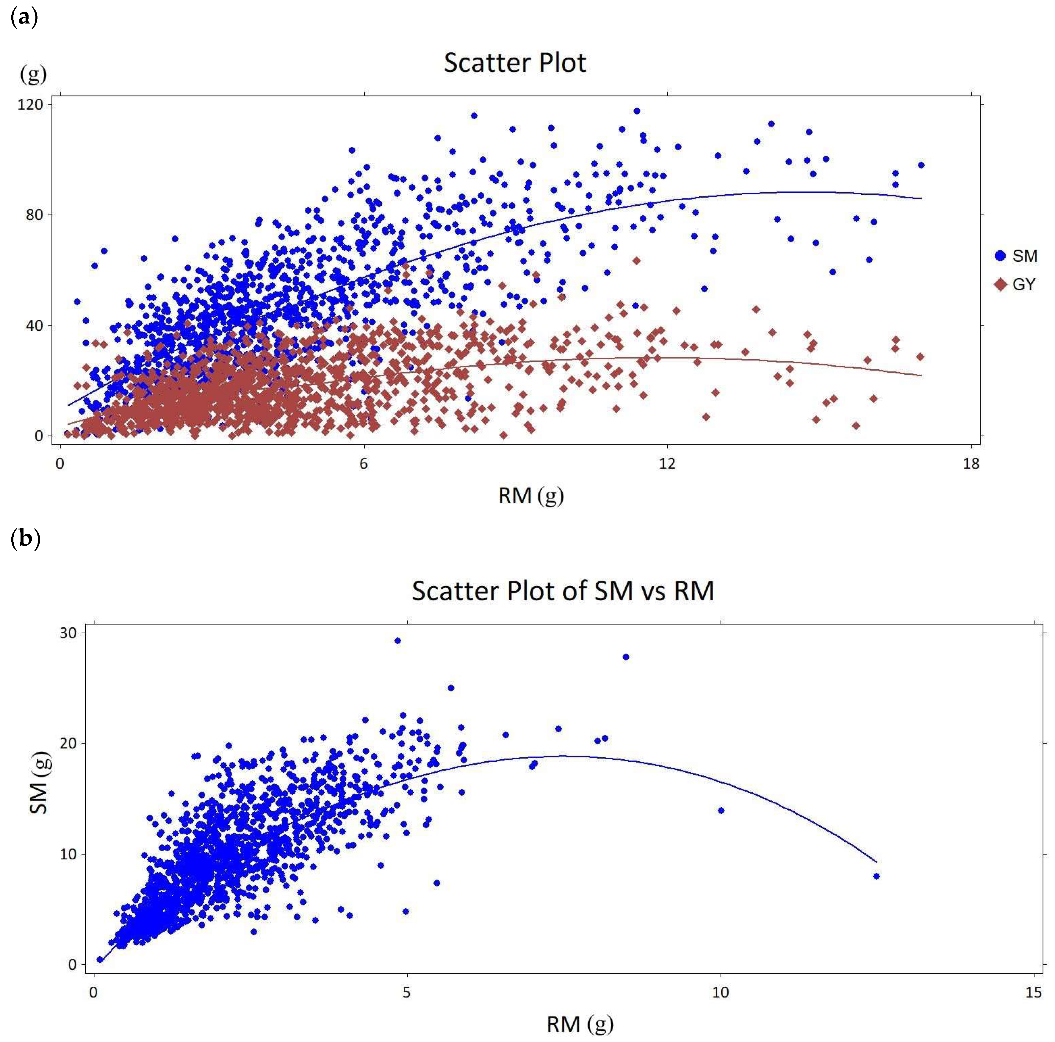 Plants 12 02513 g001a Plants 12 02513 g001a