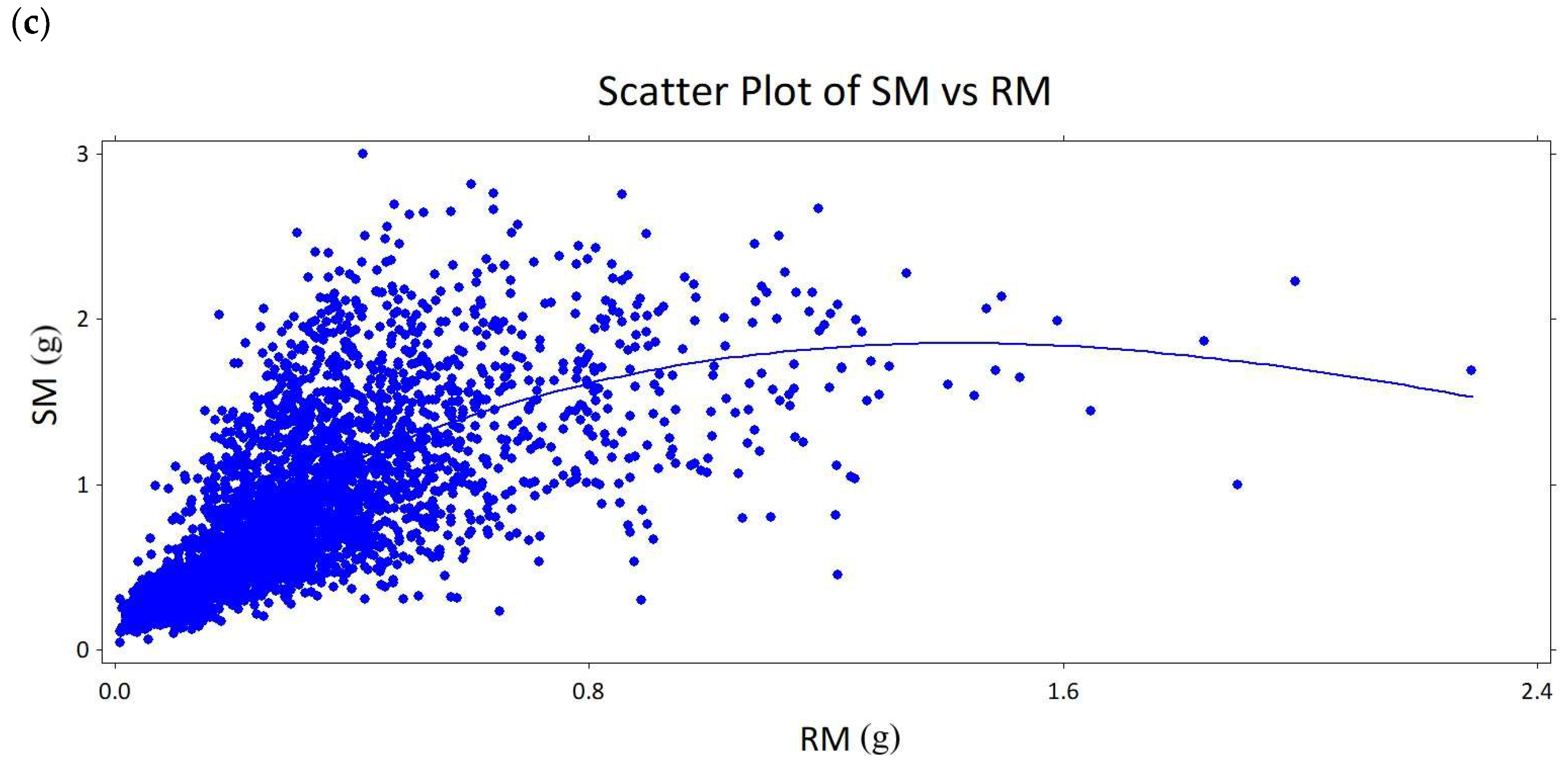 Plants 12 02513 g001b Plants 12 02513 g001b