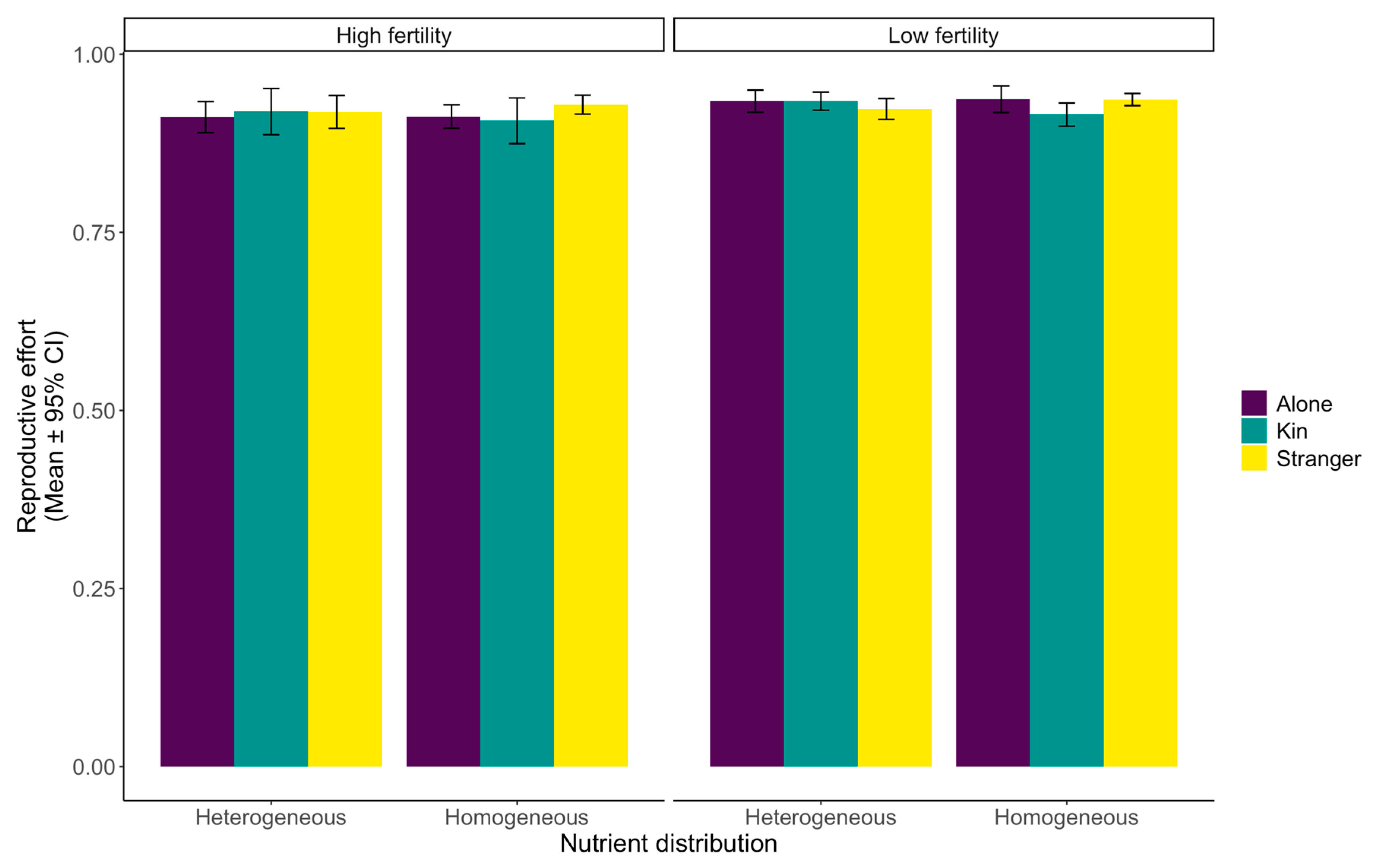 Plants 12 02527 g001 Plants 12 02527 g001