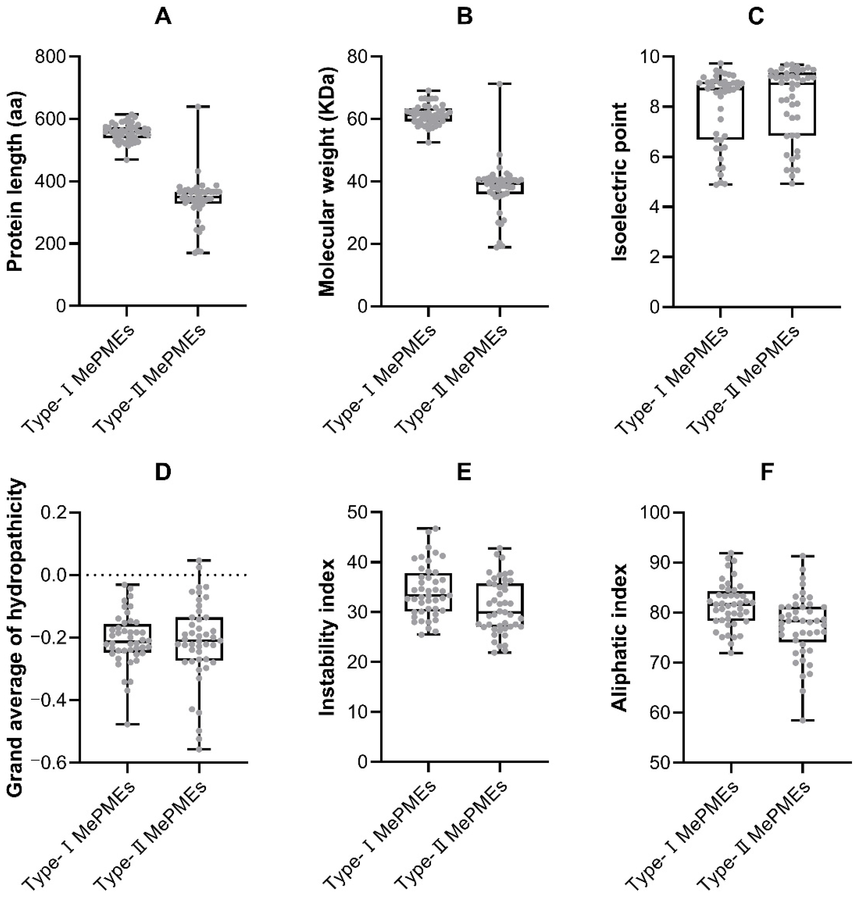 Plants 12 02529 g001