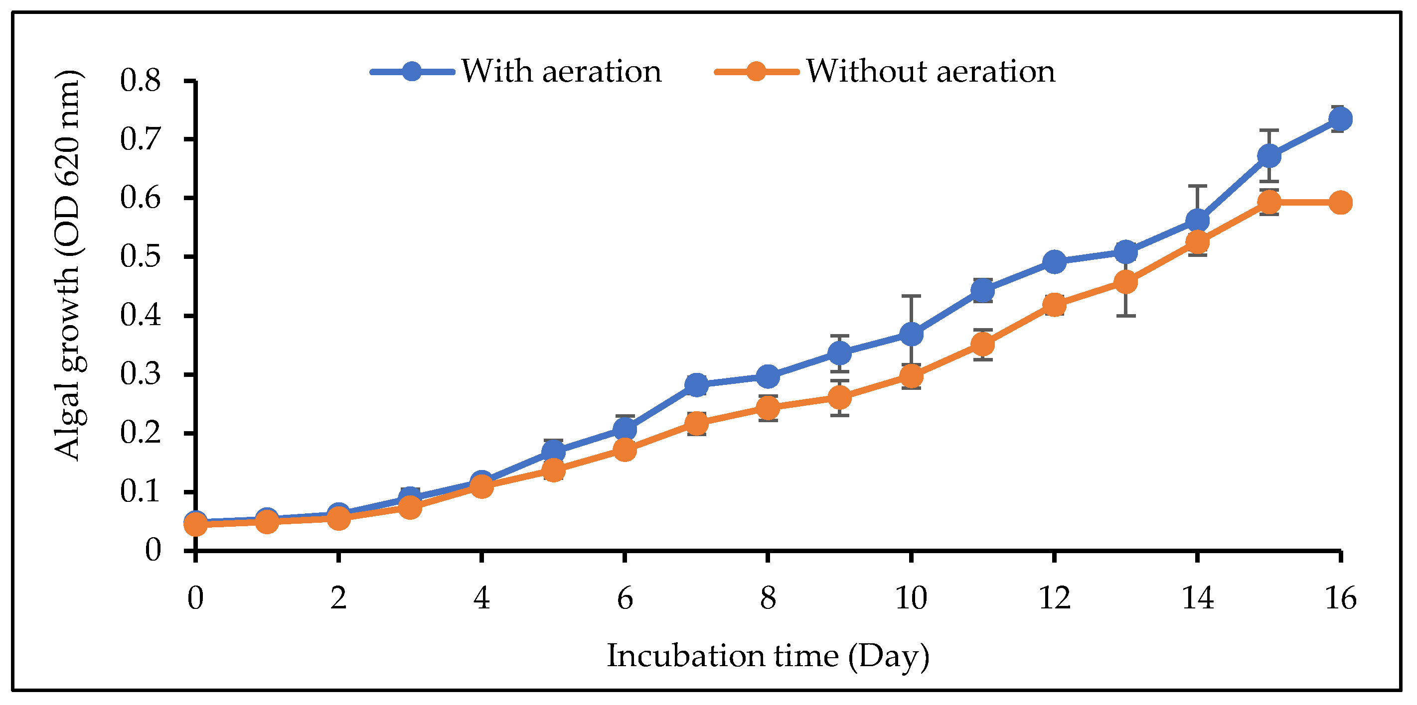 Plants 12 02536 g001