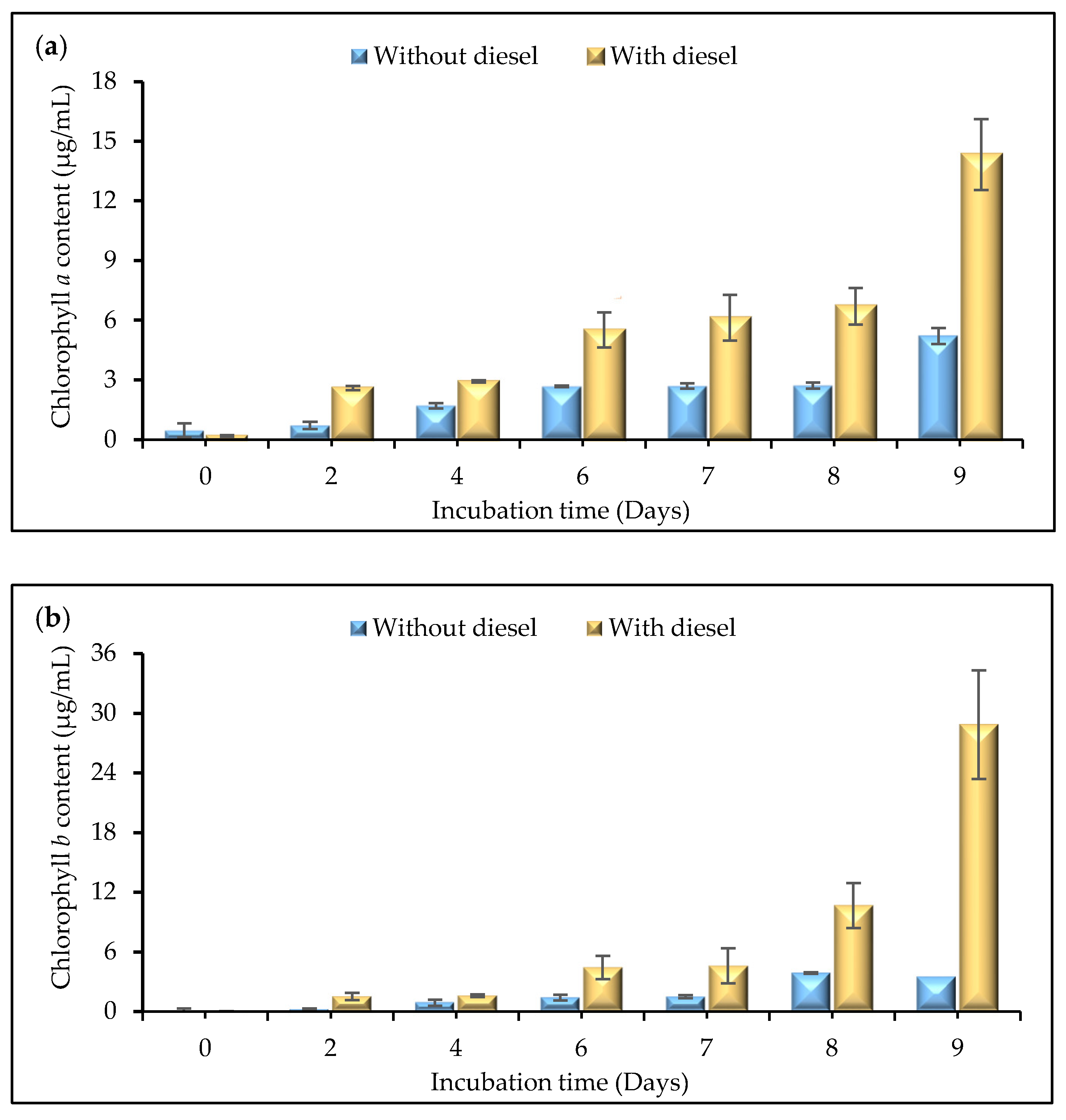 Plants 12 02536 g004a