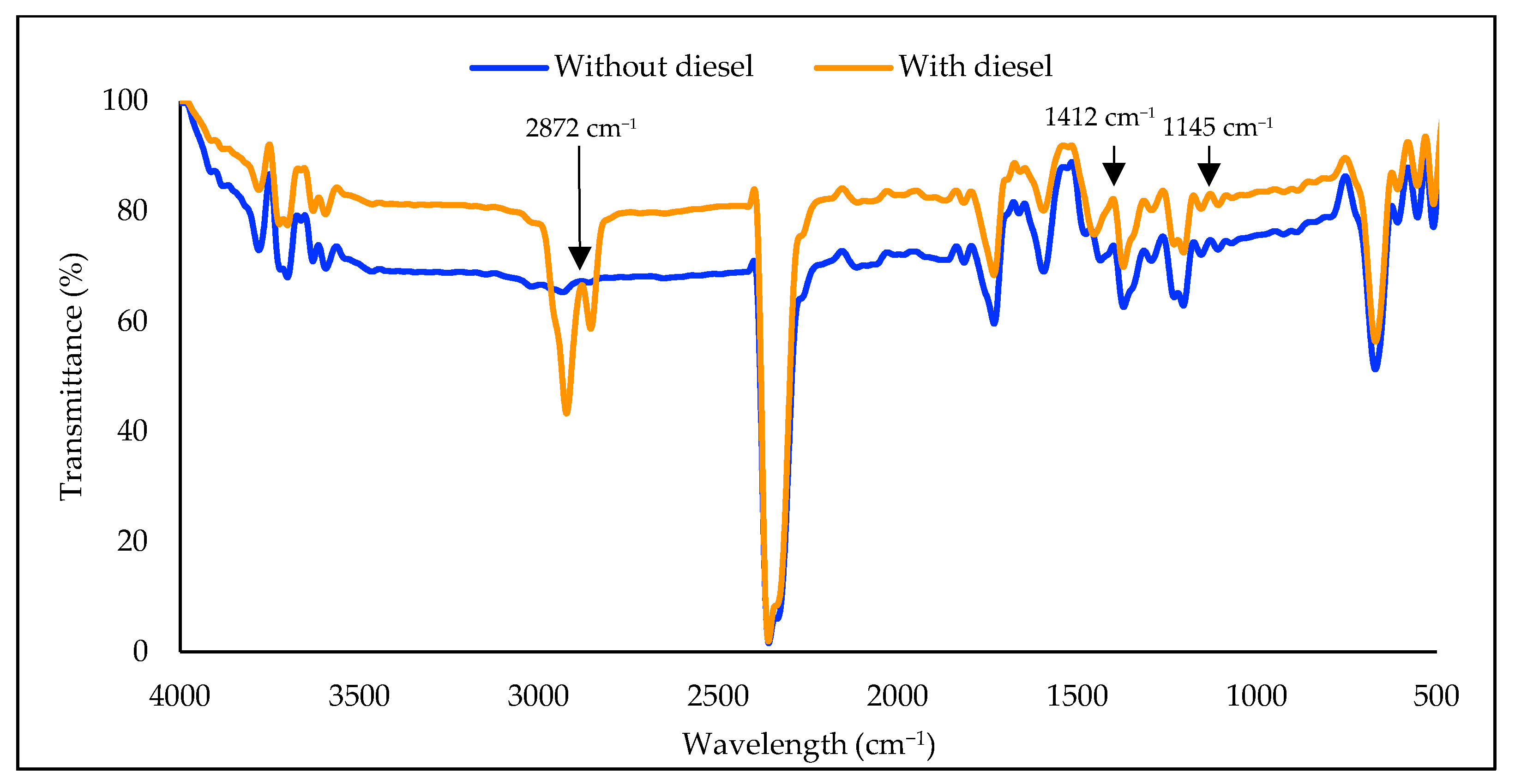 Plants 12 02536 g008