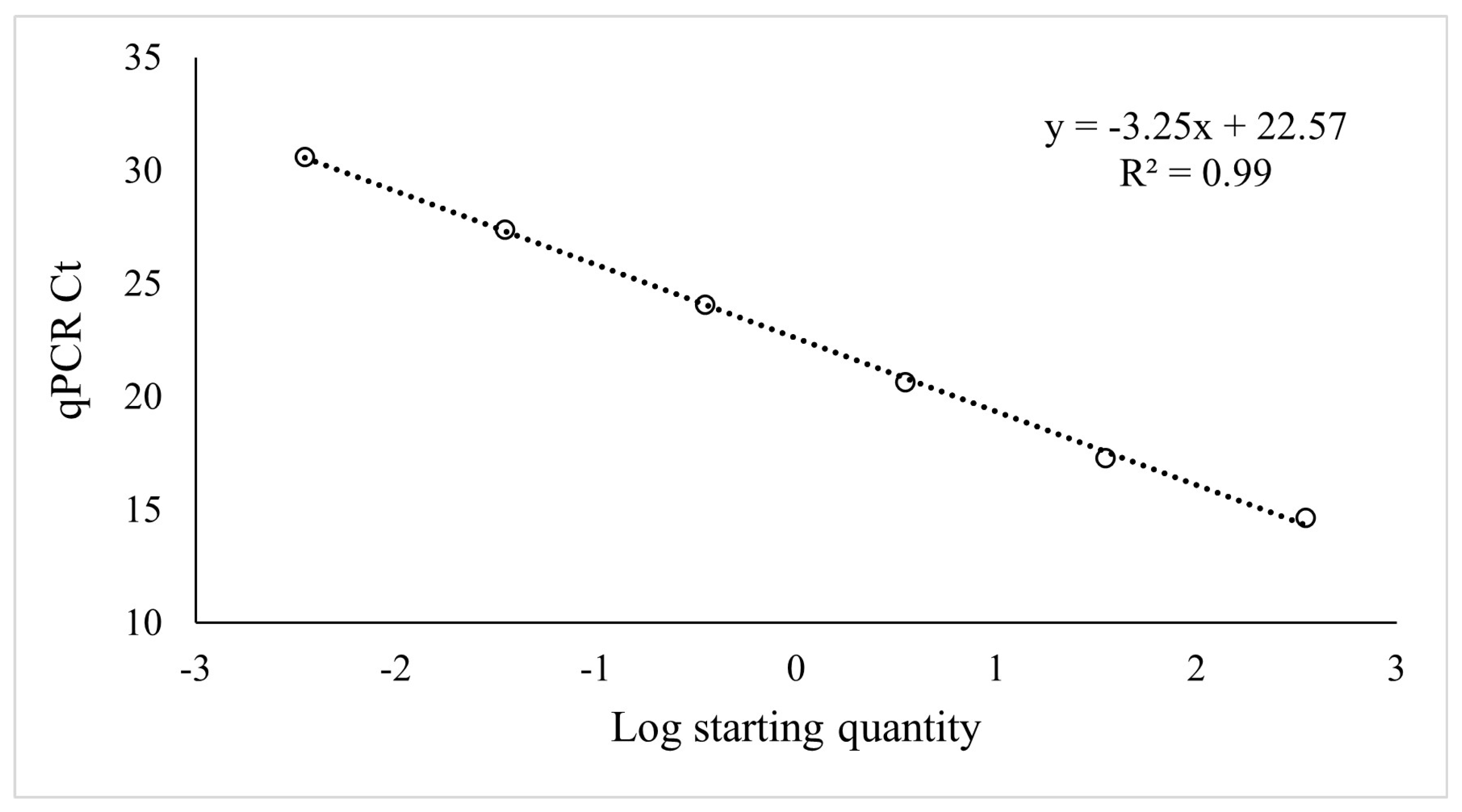 Plants 12 02543 g002
