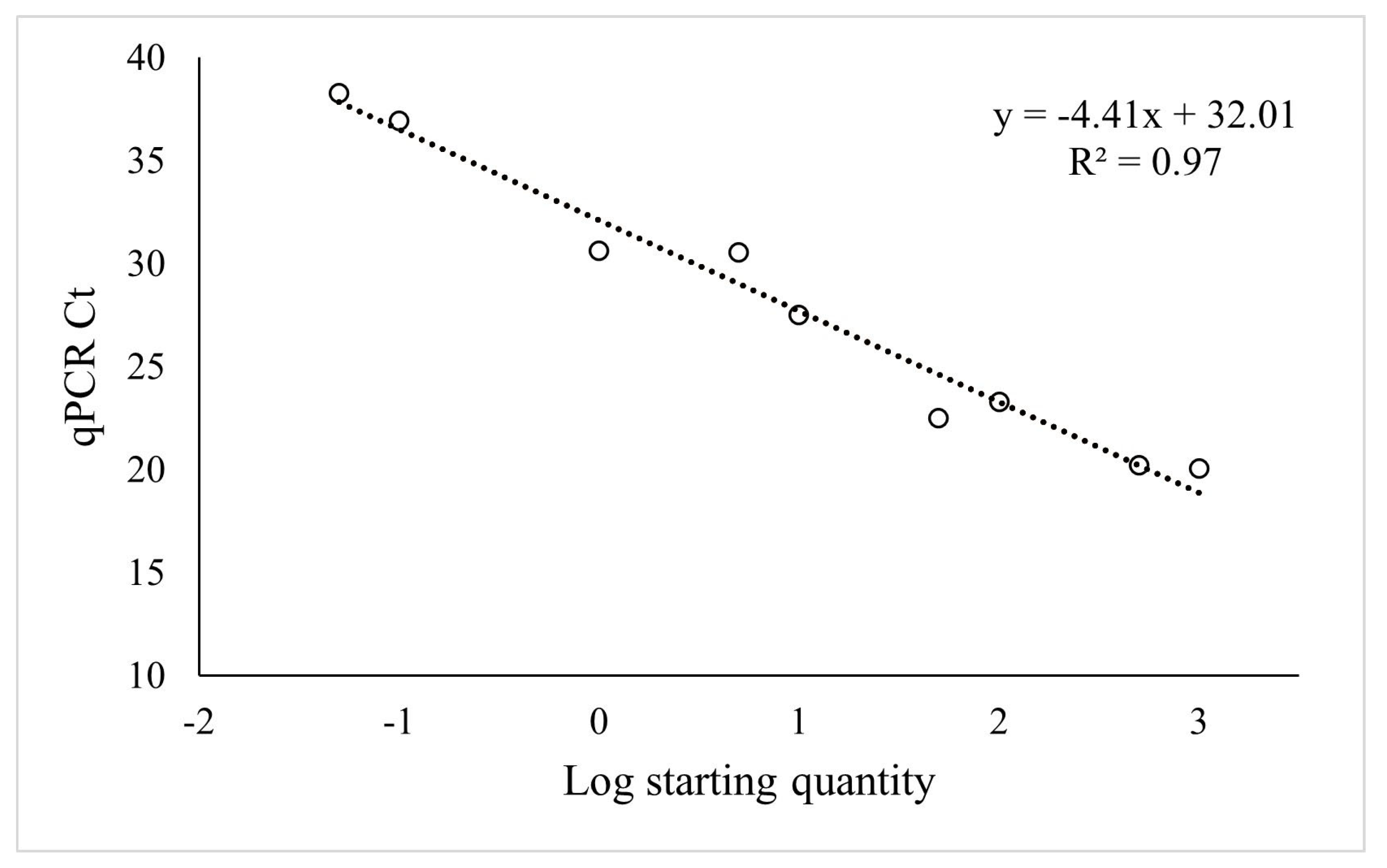 Plants 12 02543 g003