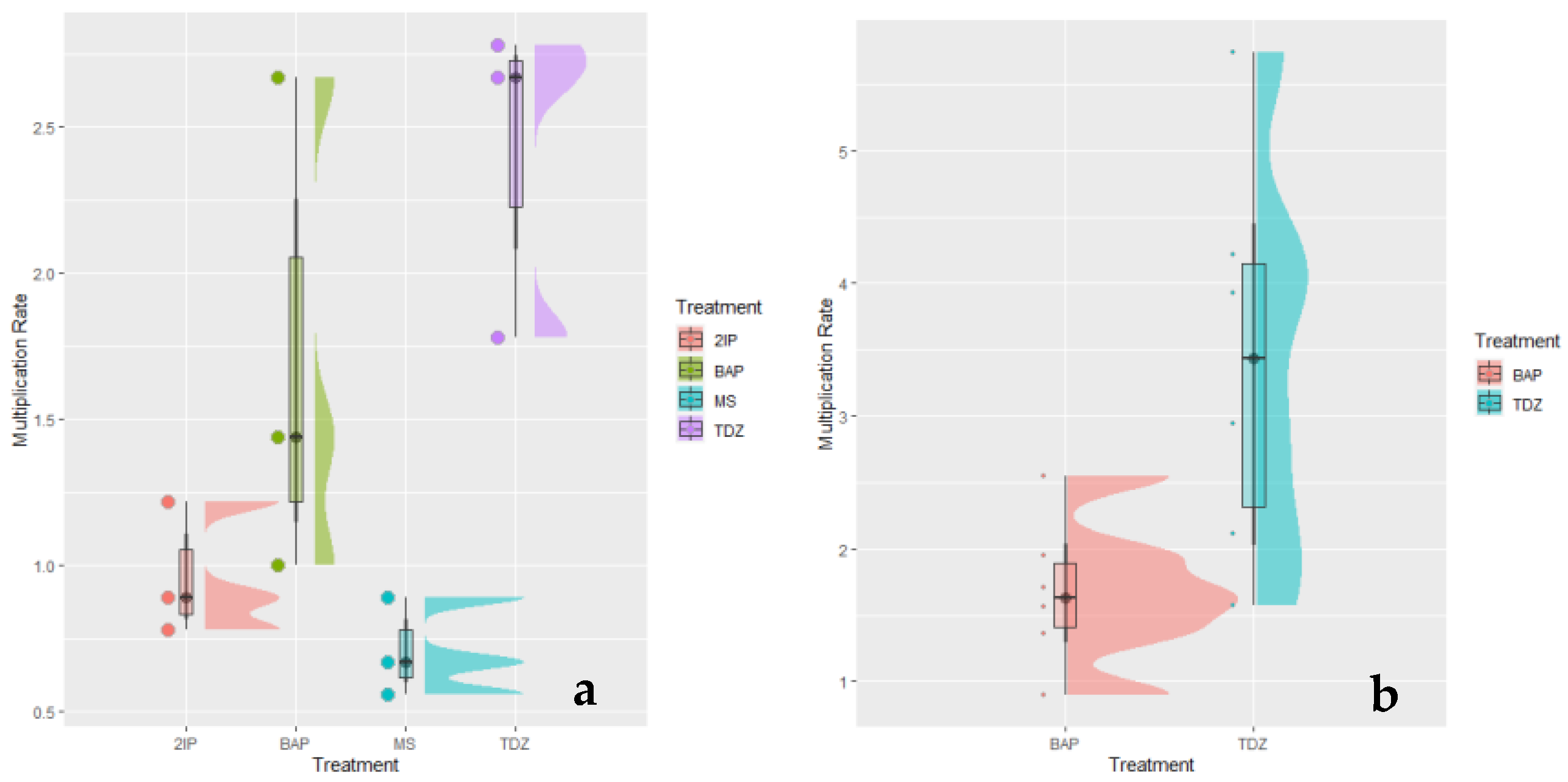 Plants 12 02560 g001