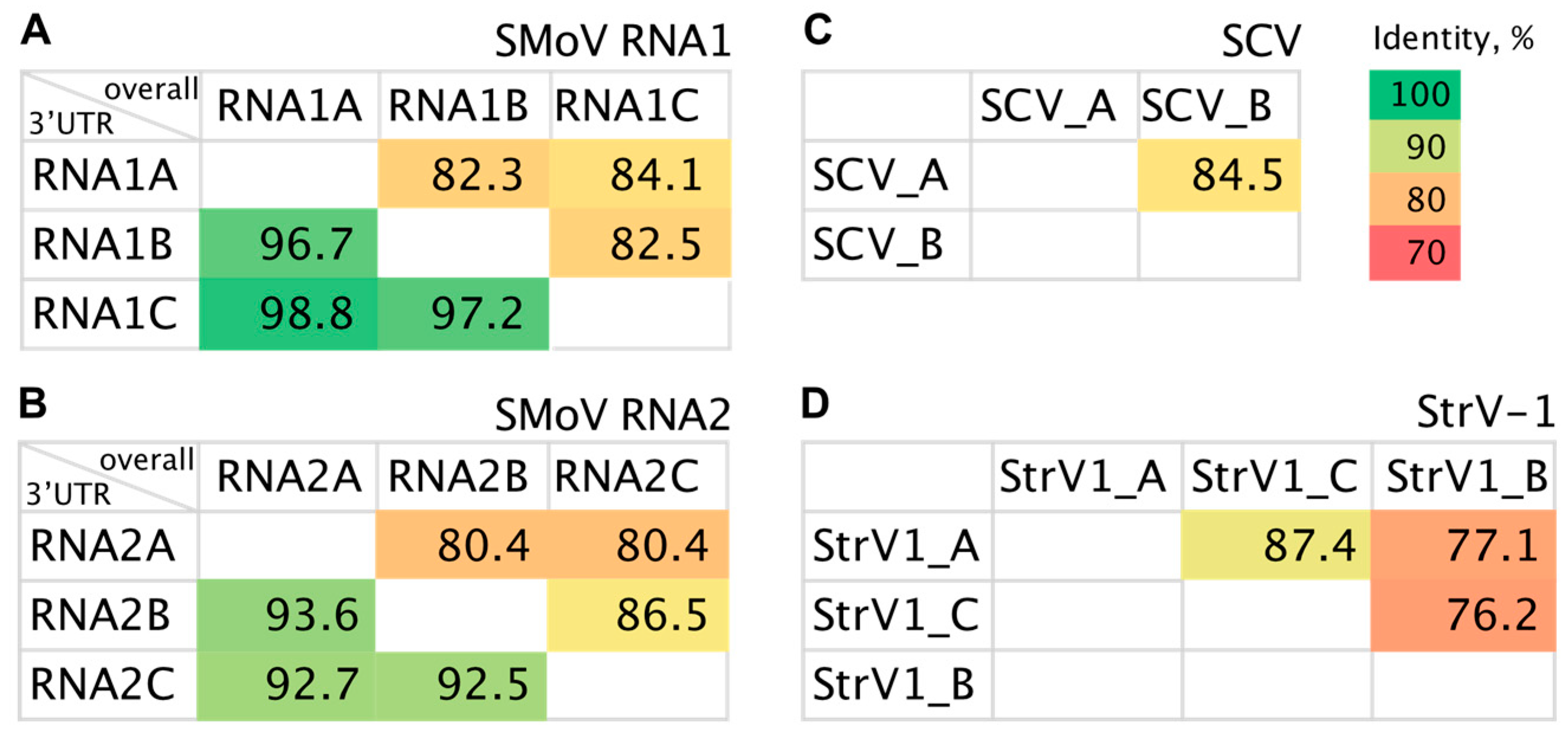 Plants 12 02564 g001