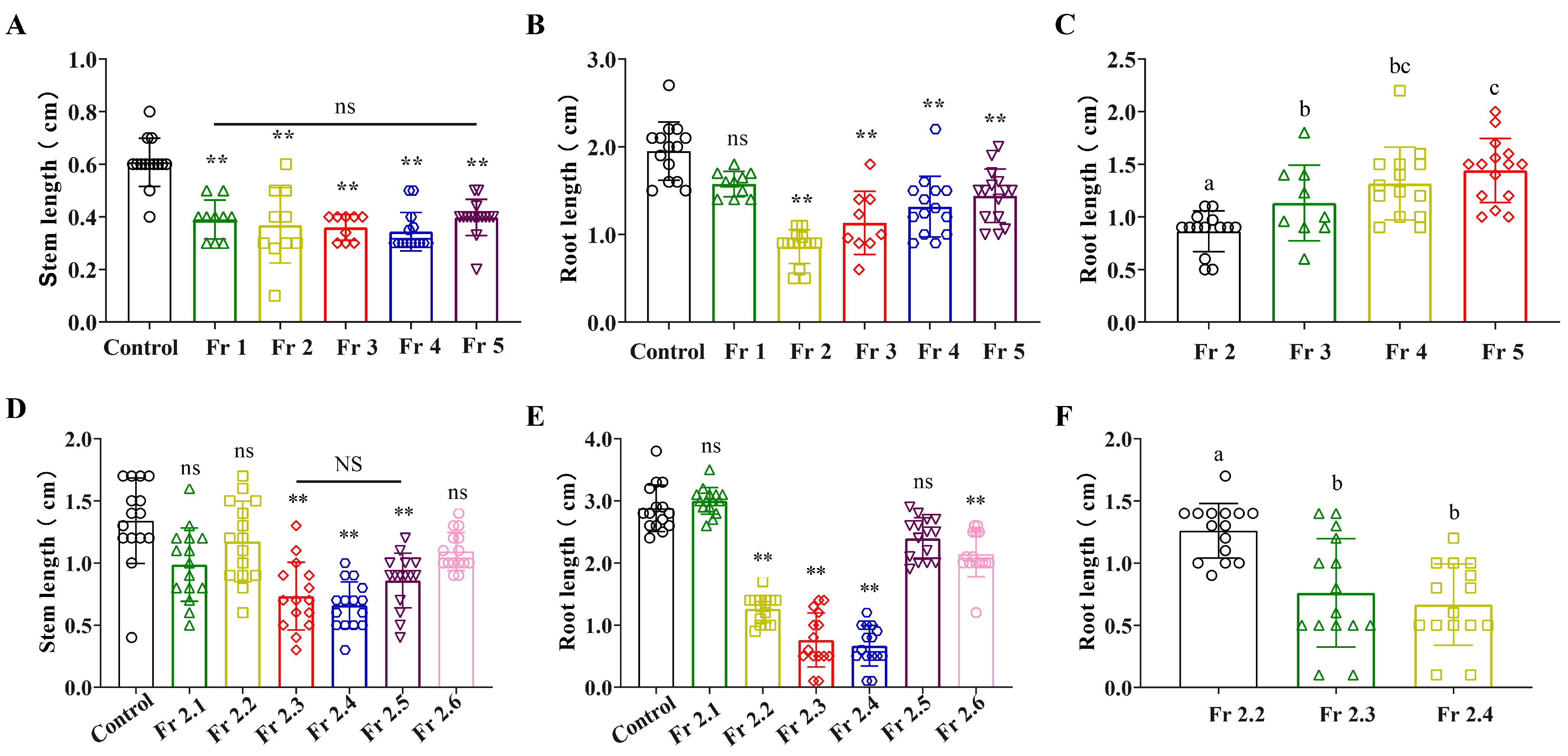 Plants 12 02576 g001