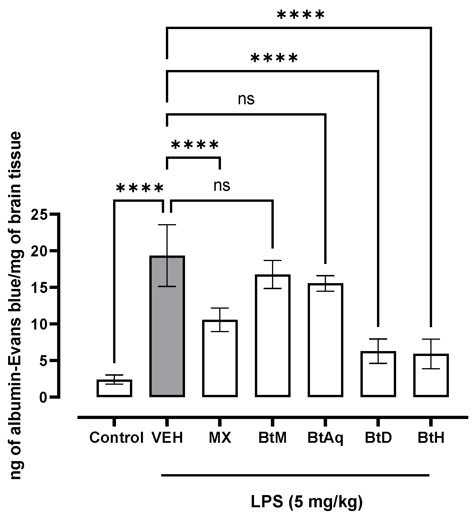 Plants 12 02600 g001